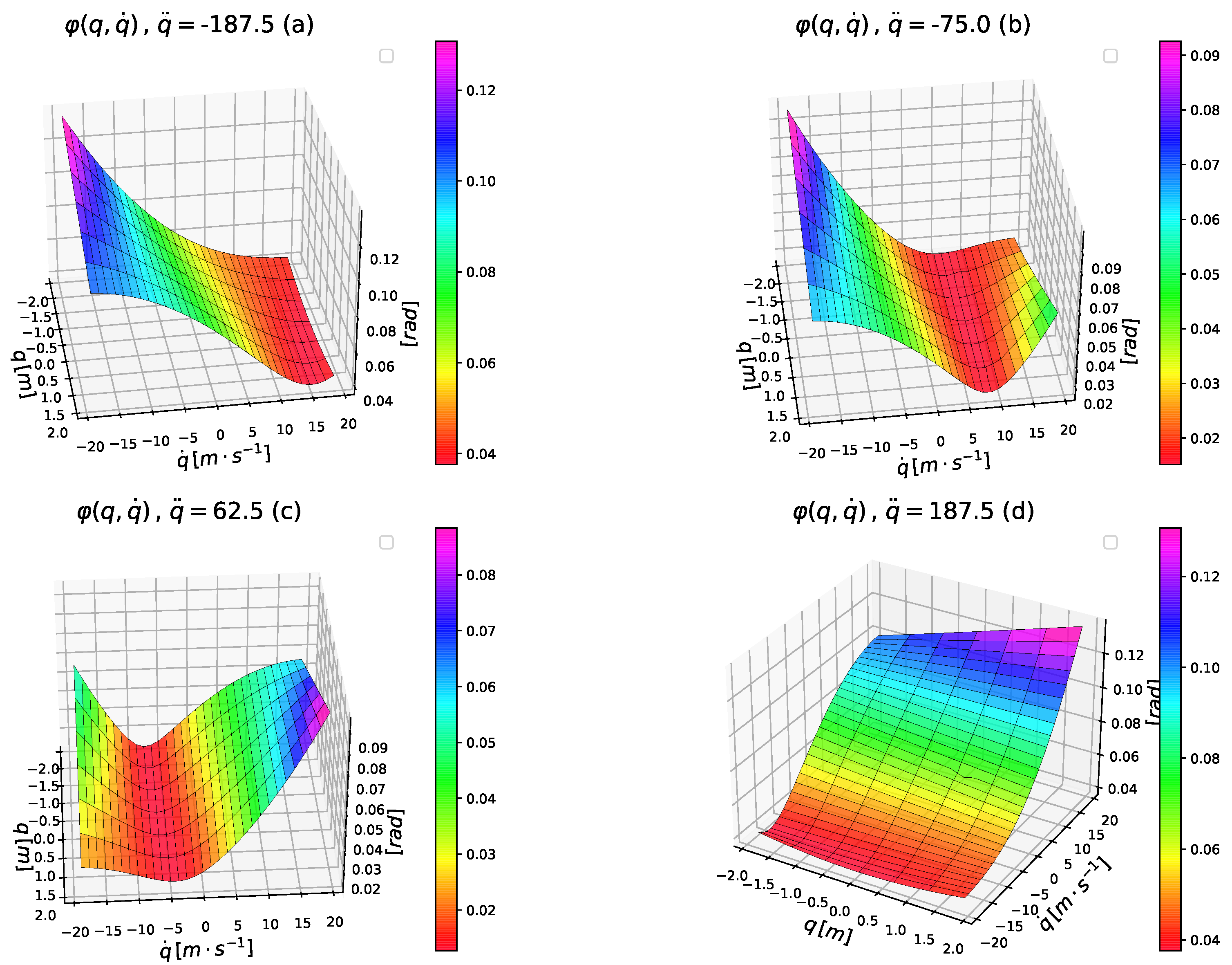 Machines 09 00168 g005