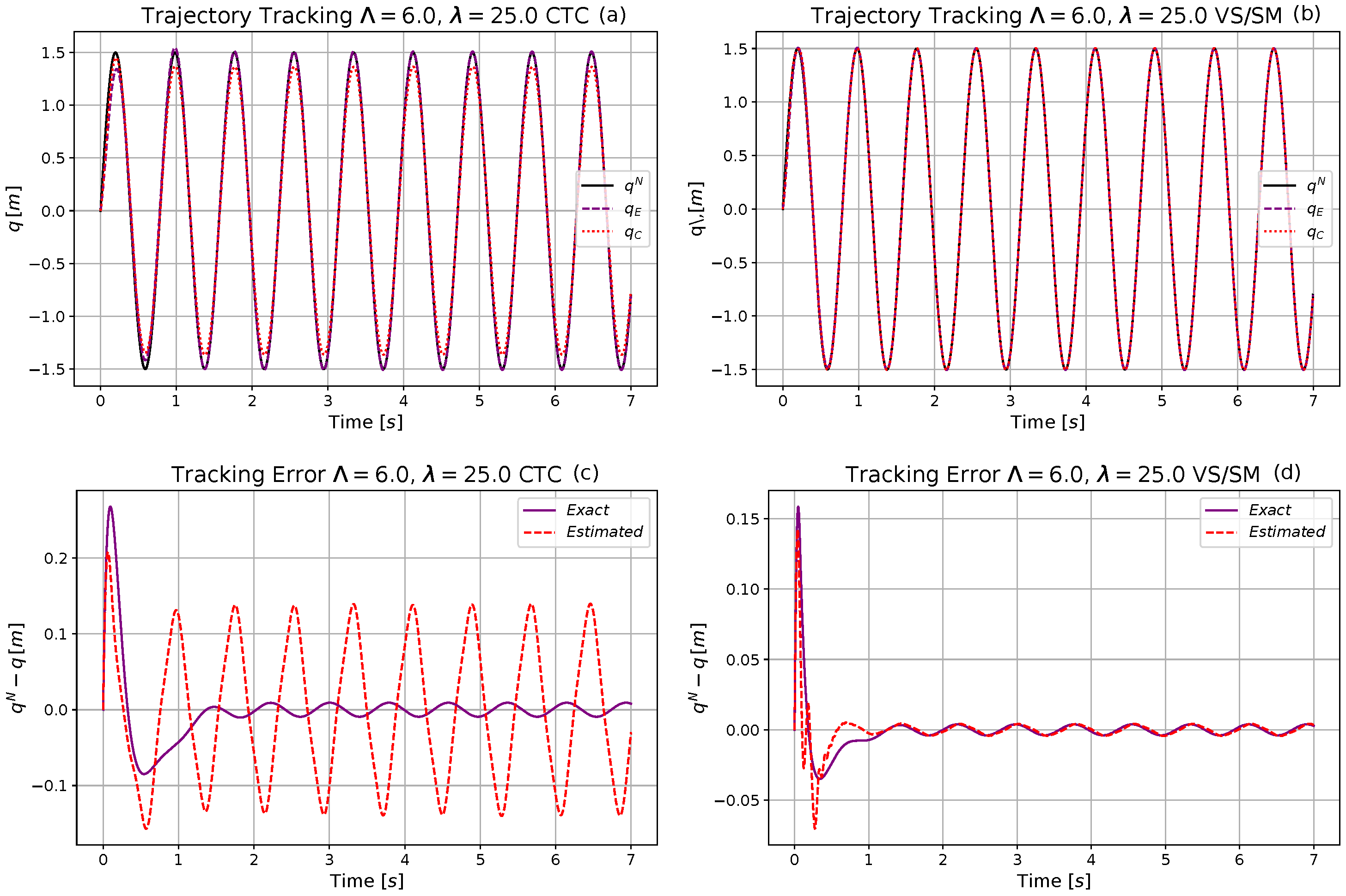 Machines 09 00168 g008