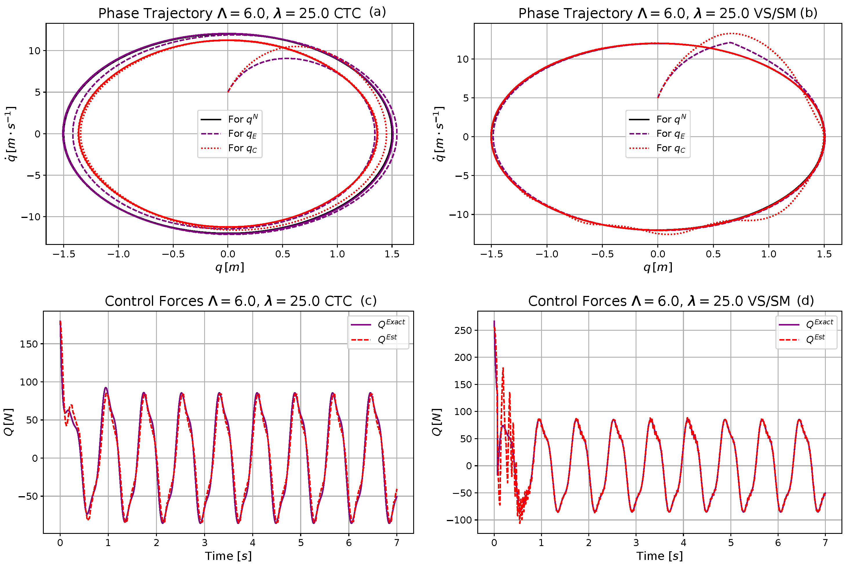 Machines 09 00168 g009