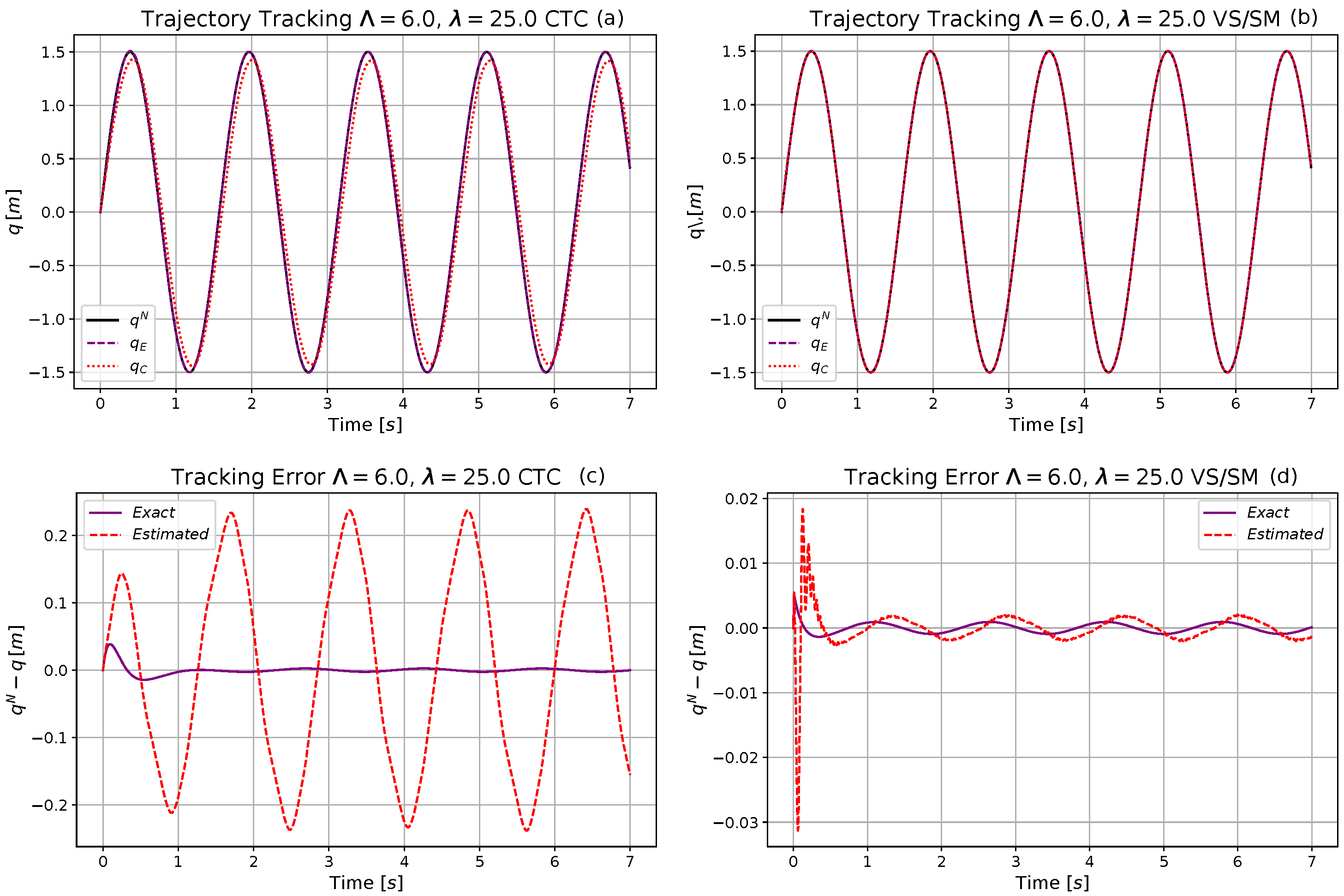 Machines 09 00168 g010