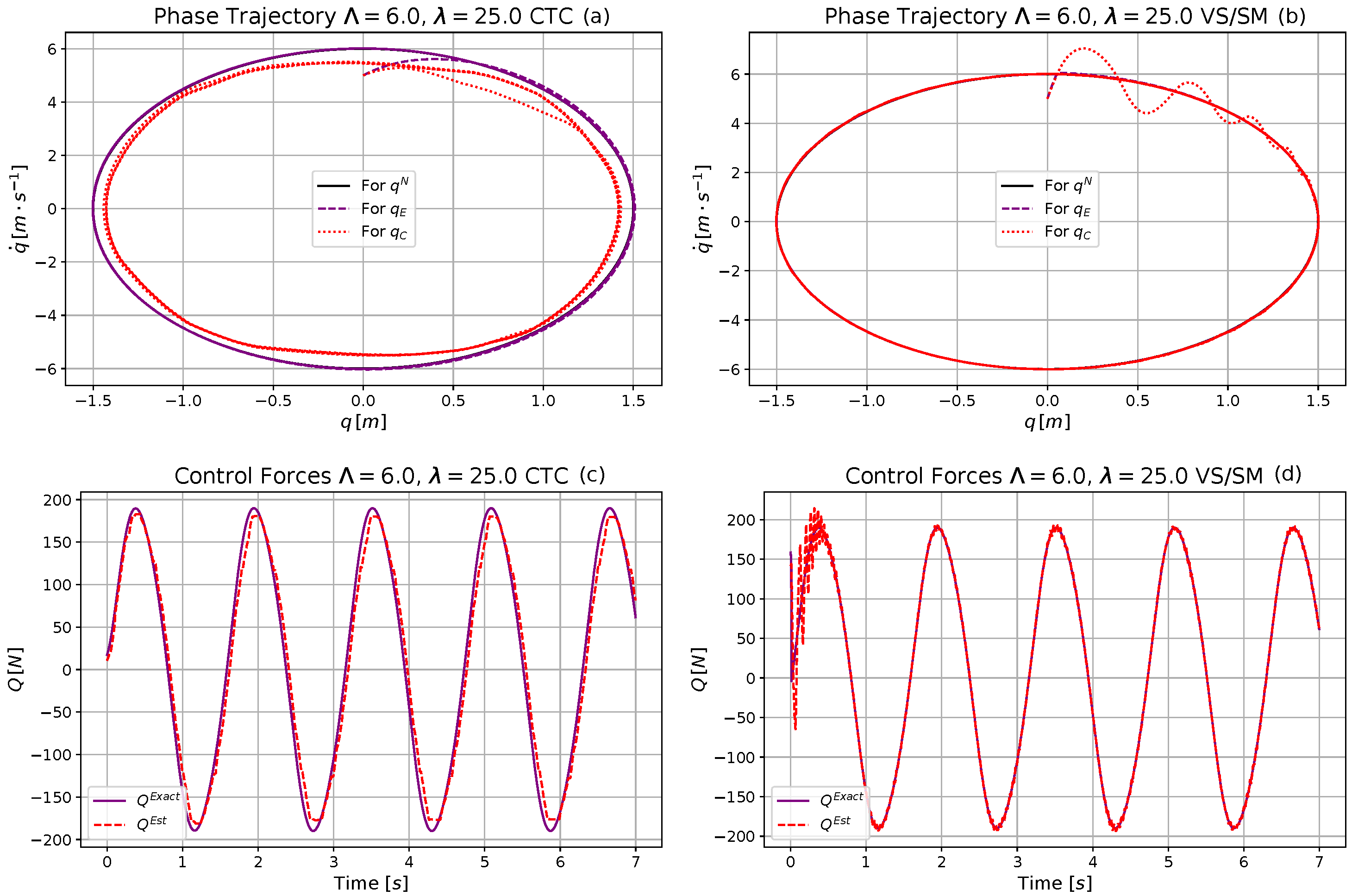 Machines 09 00168 g011