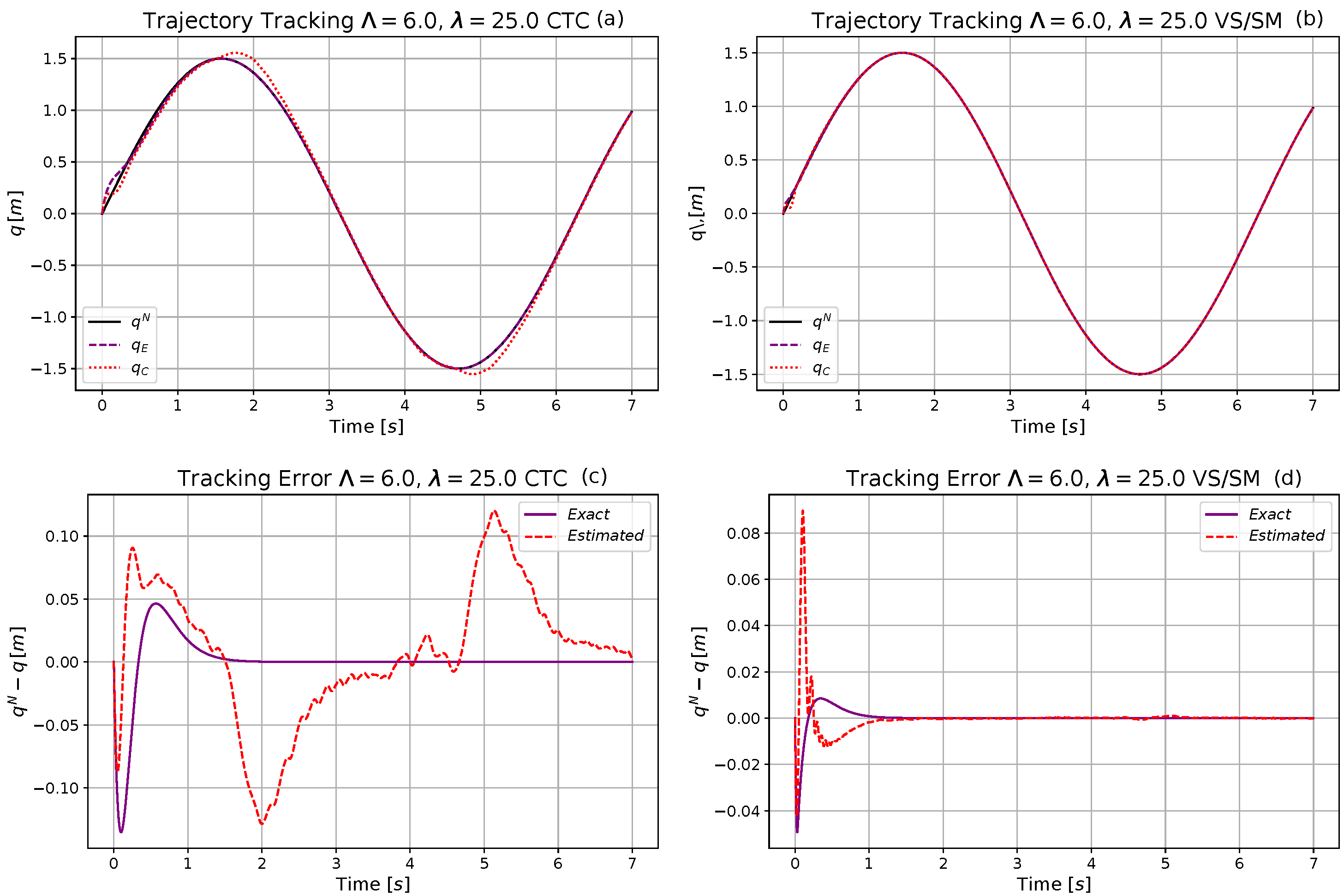Machines 09 00168 g012