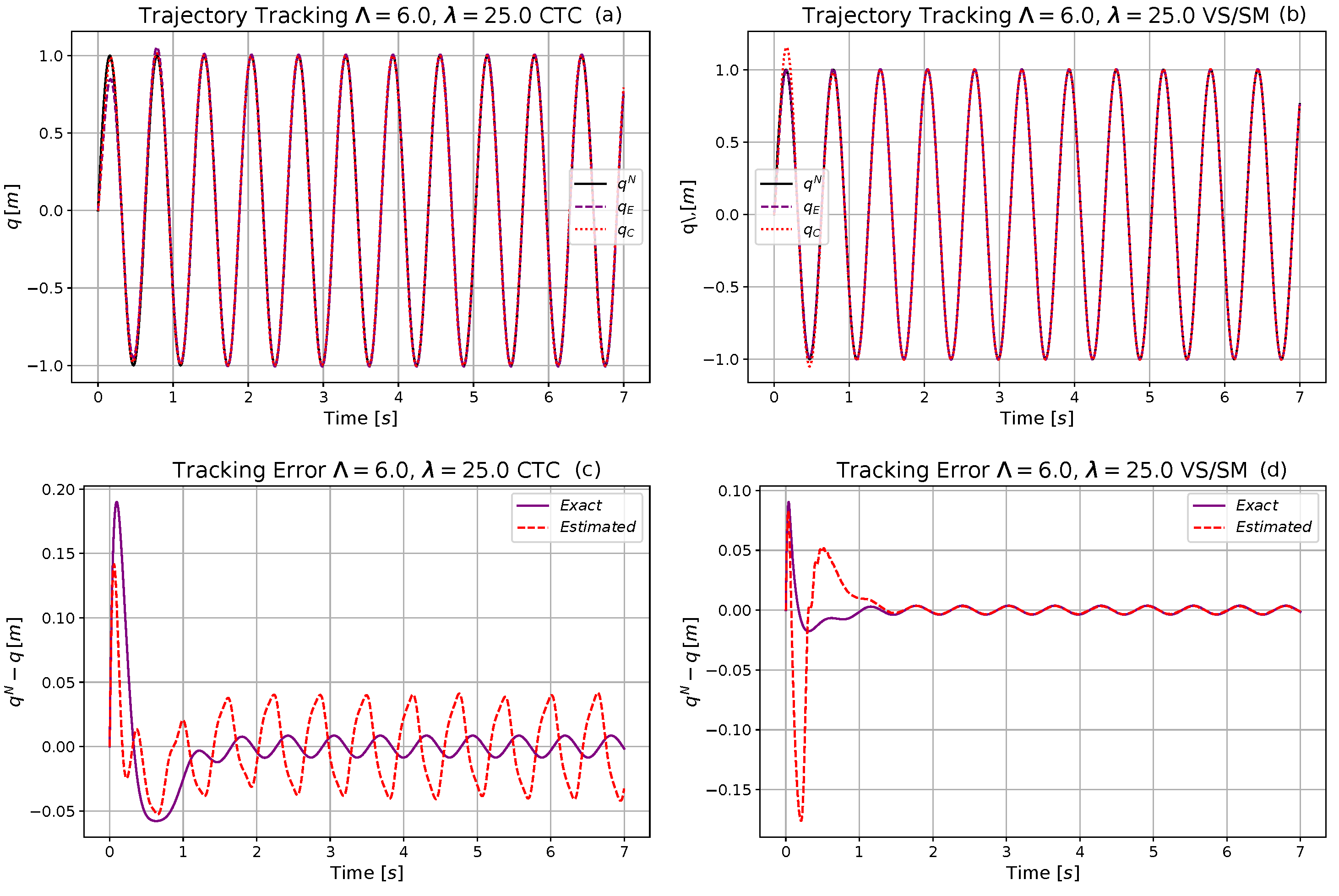 Machines 09 00168 g014