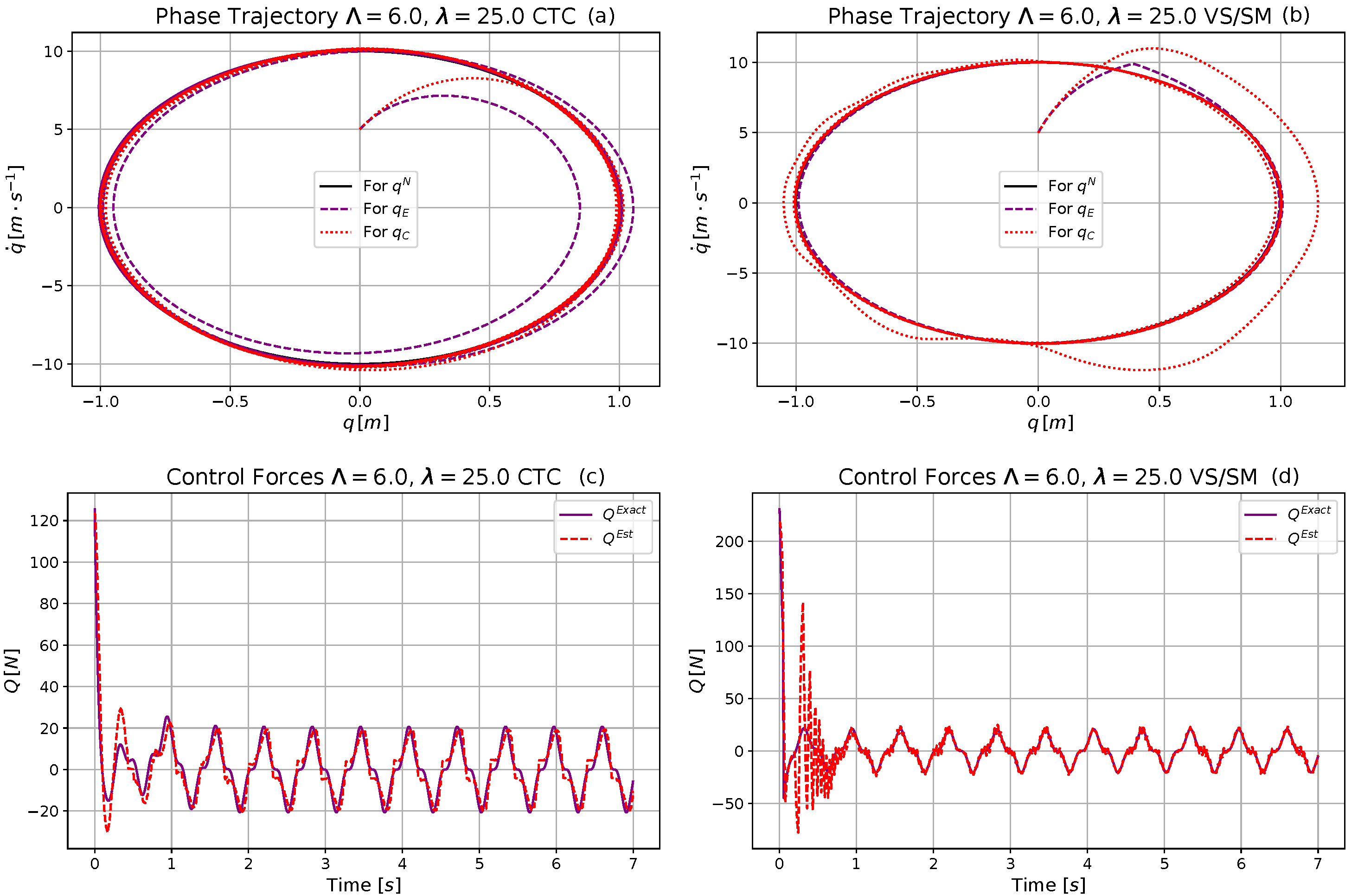 Machines 09 00168 g015