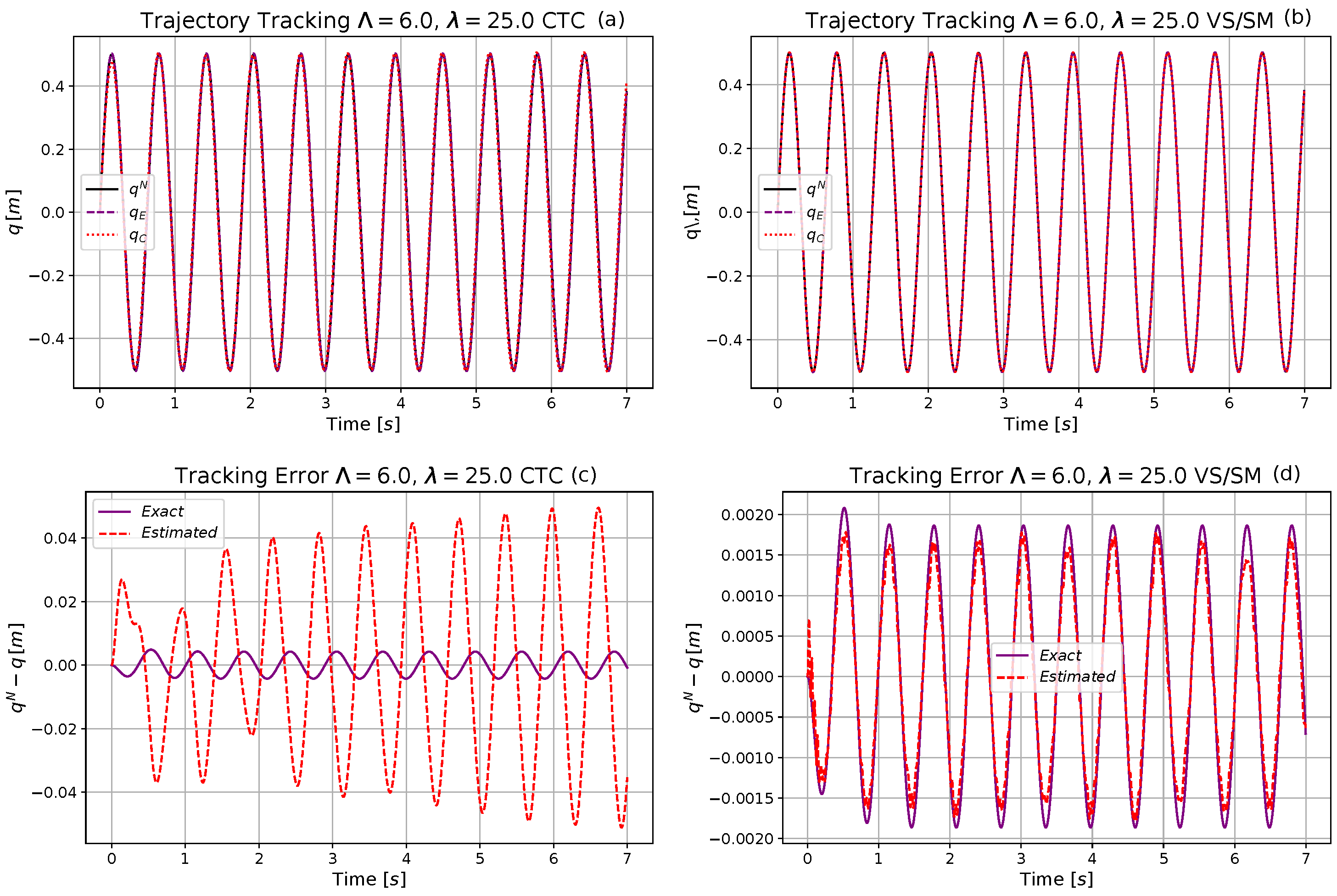 Machines 09 00168 g016