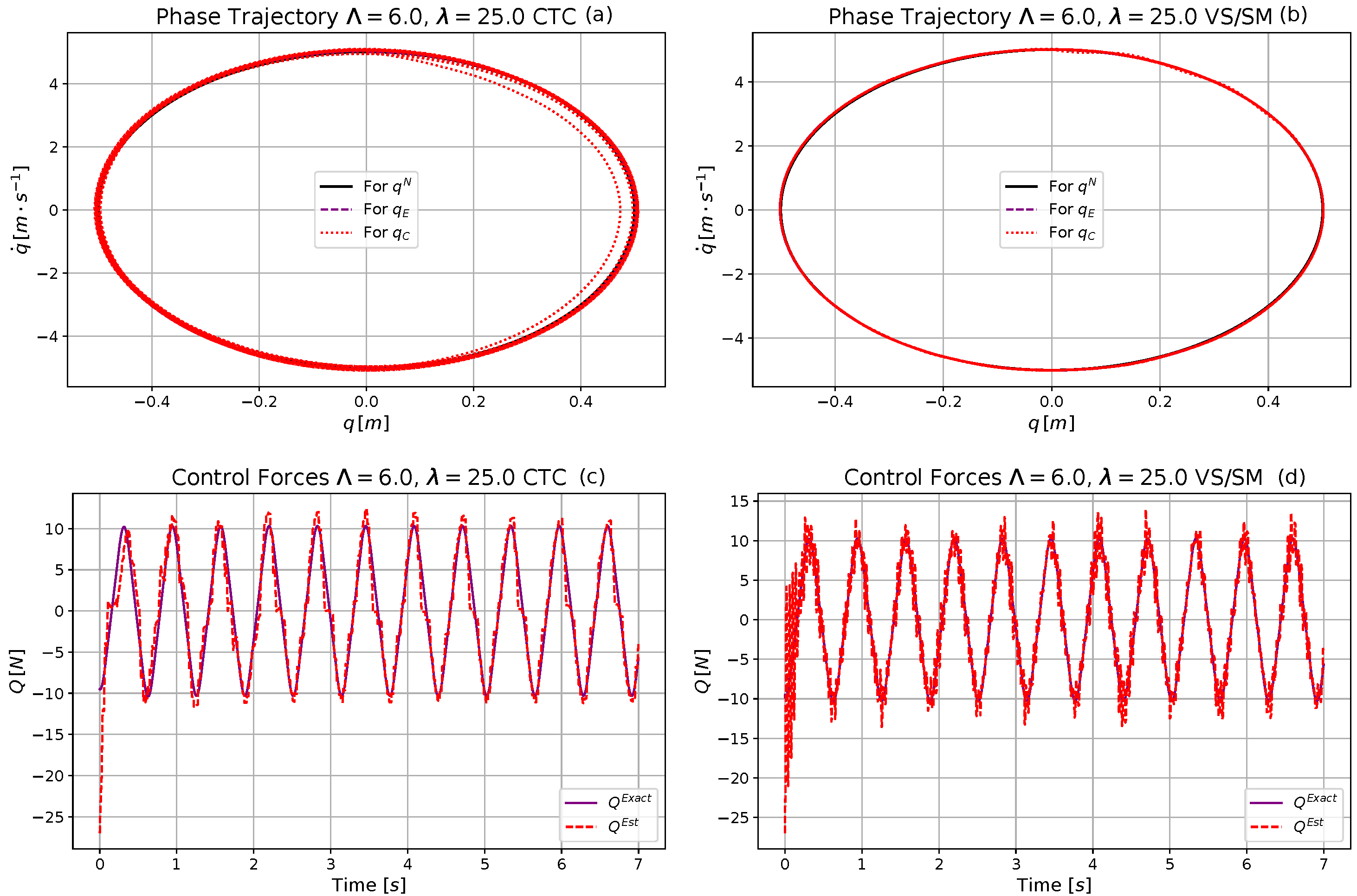 Machines 09 00168 g017