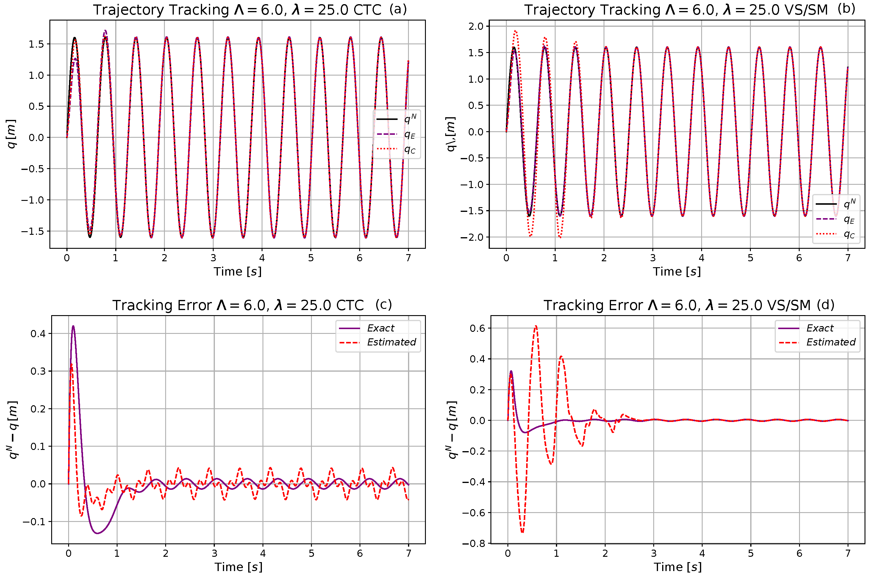 Machines 09 00168 g018