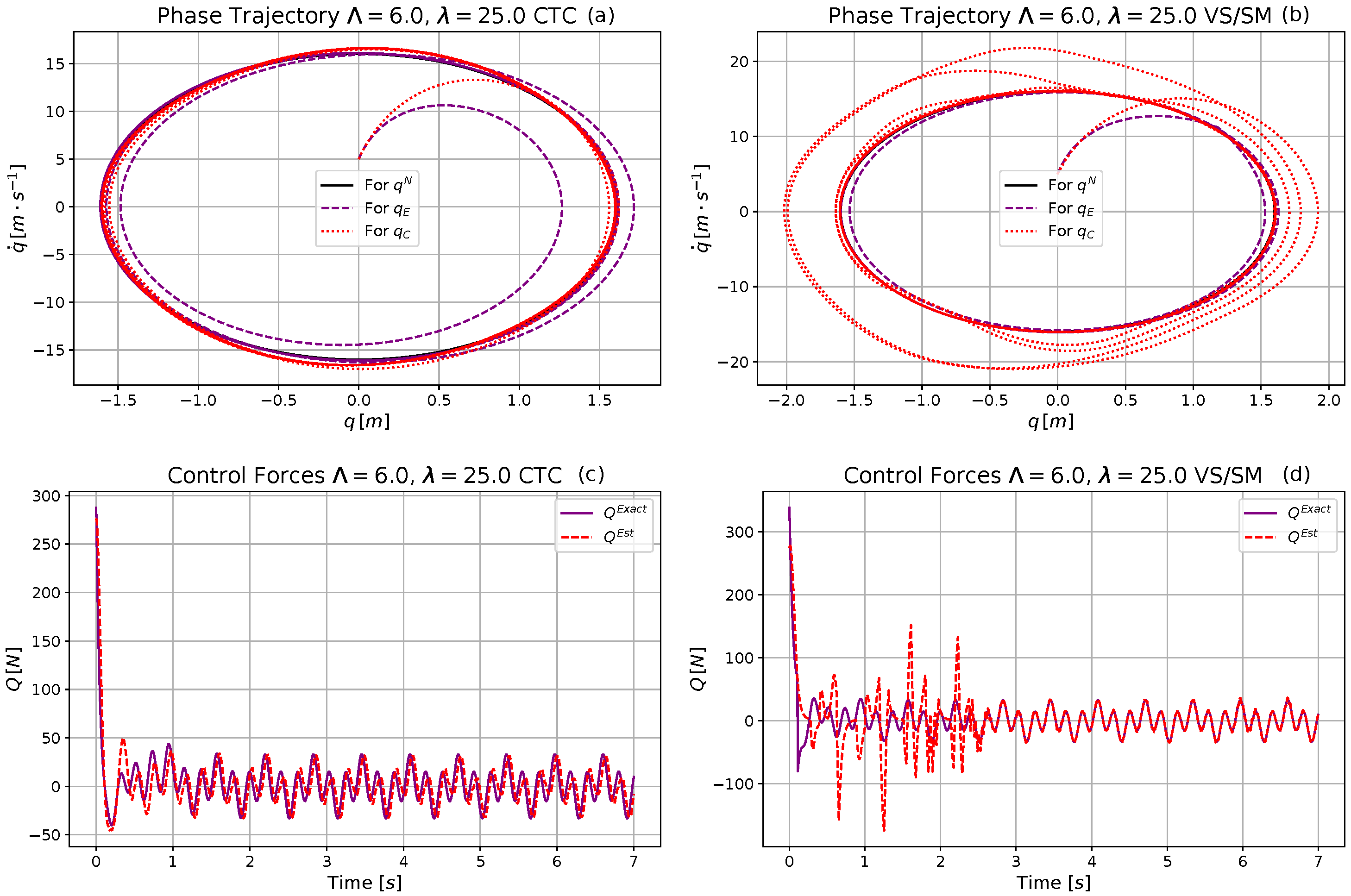 Machines 09 00168 g019
