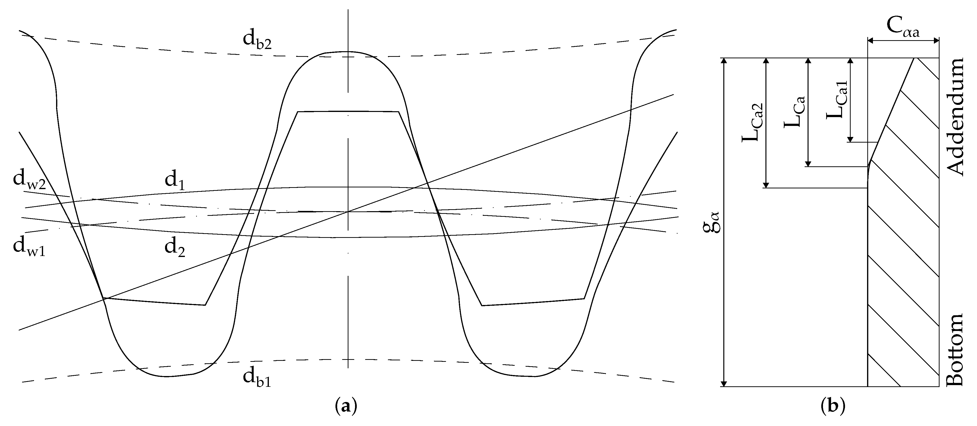 Machines 09 00169 g001