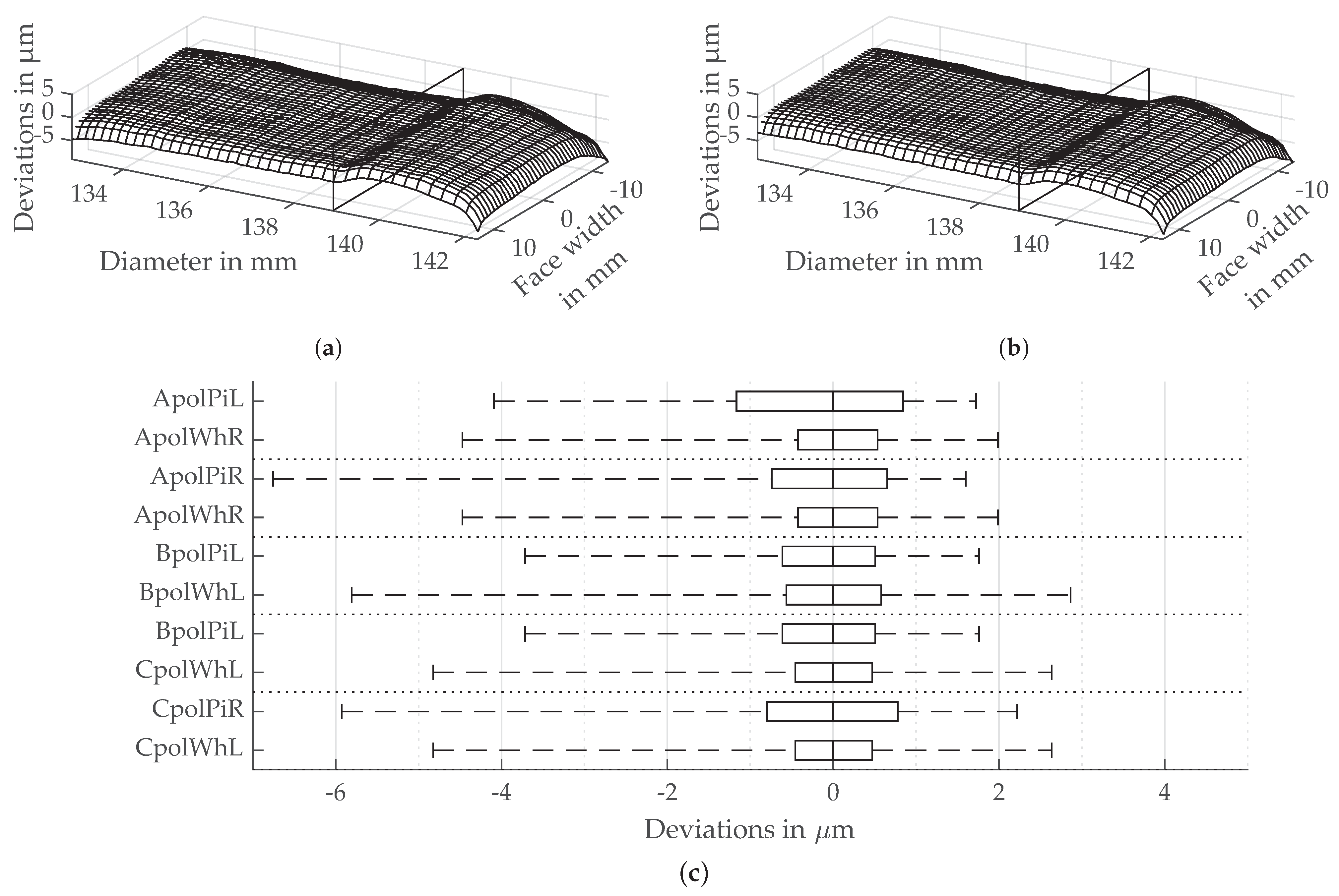 Machines 09 00169 g011