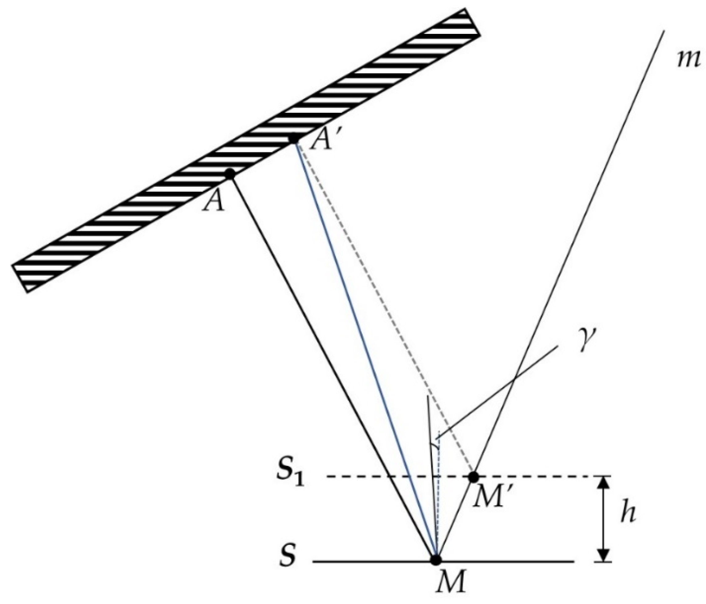 Machines 09 00170 g001