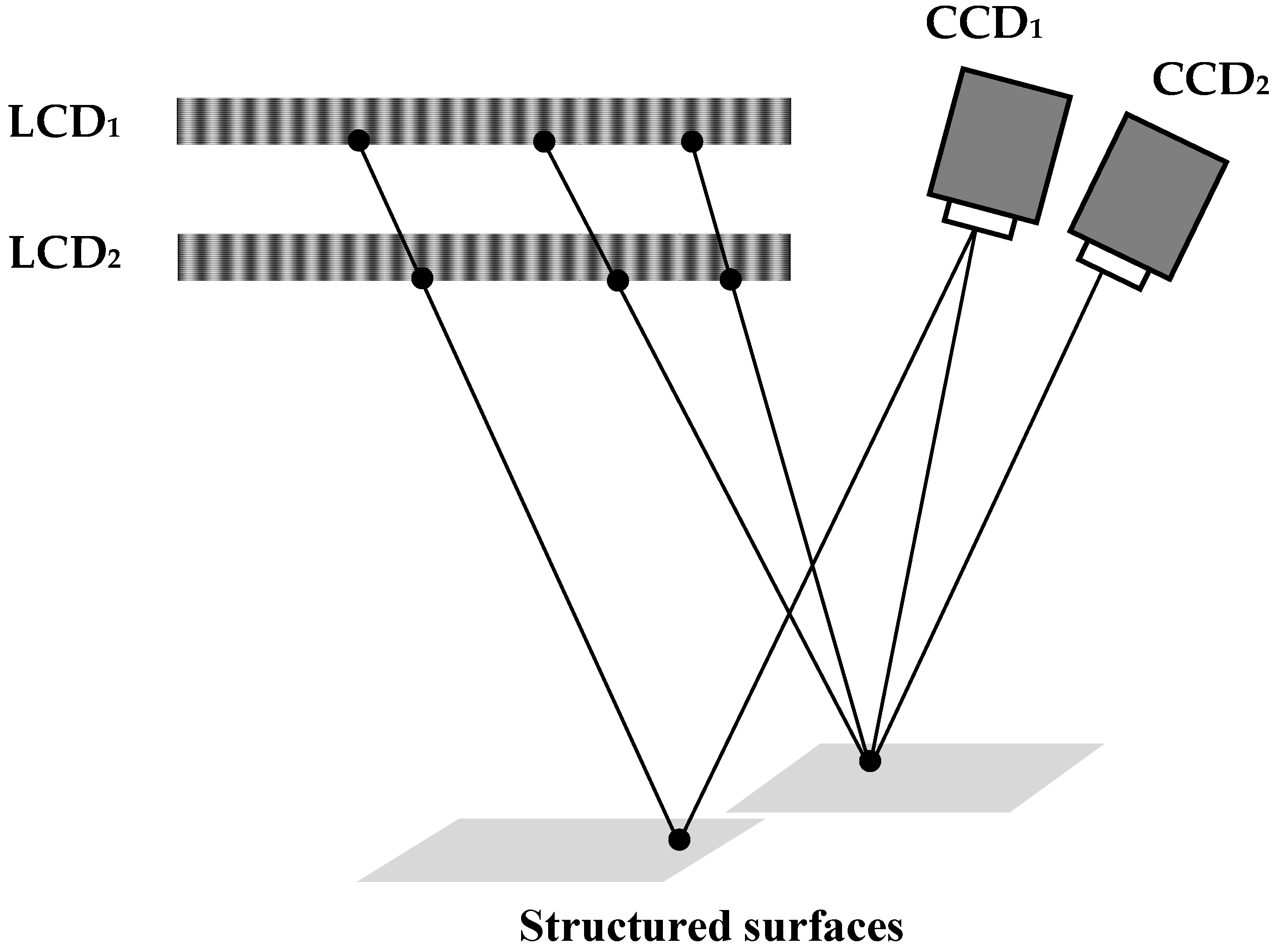 Machines 09 00170 g002