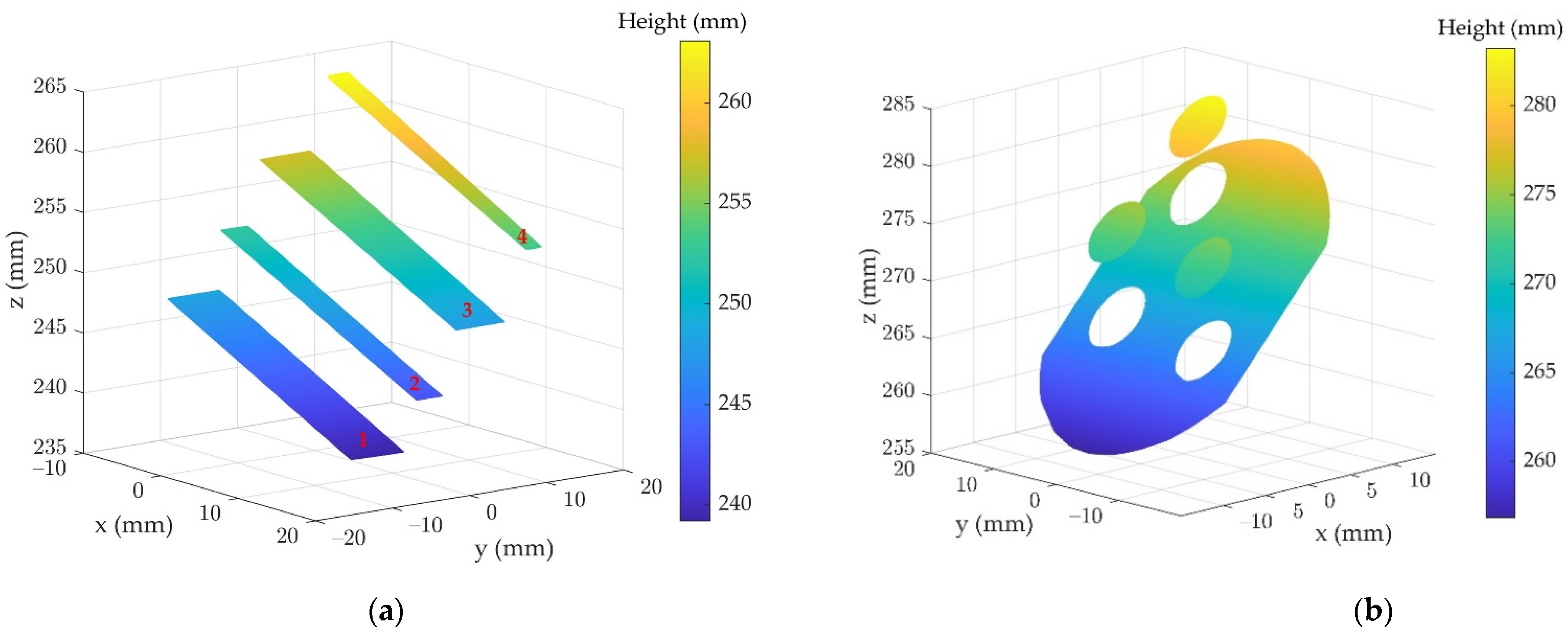 Machines 09 00170 g011