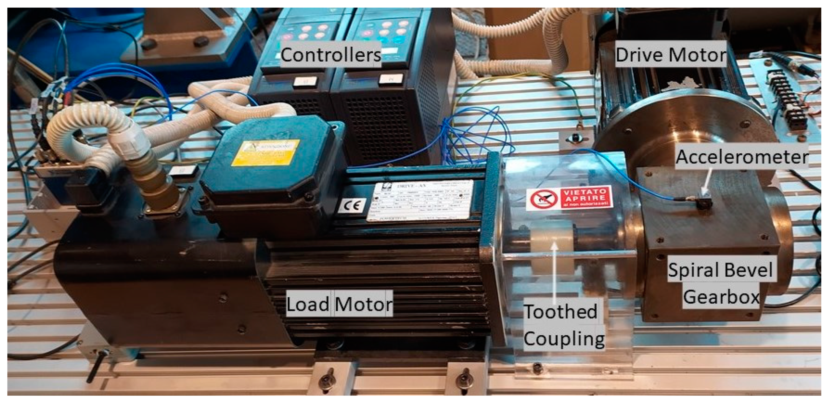 Machines 09 00173 g003