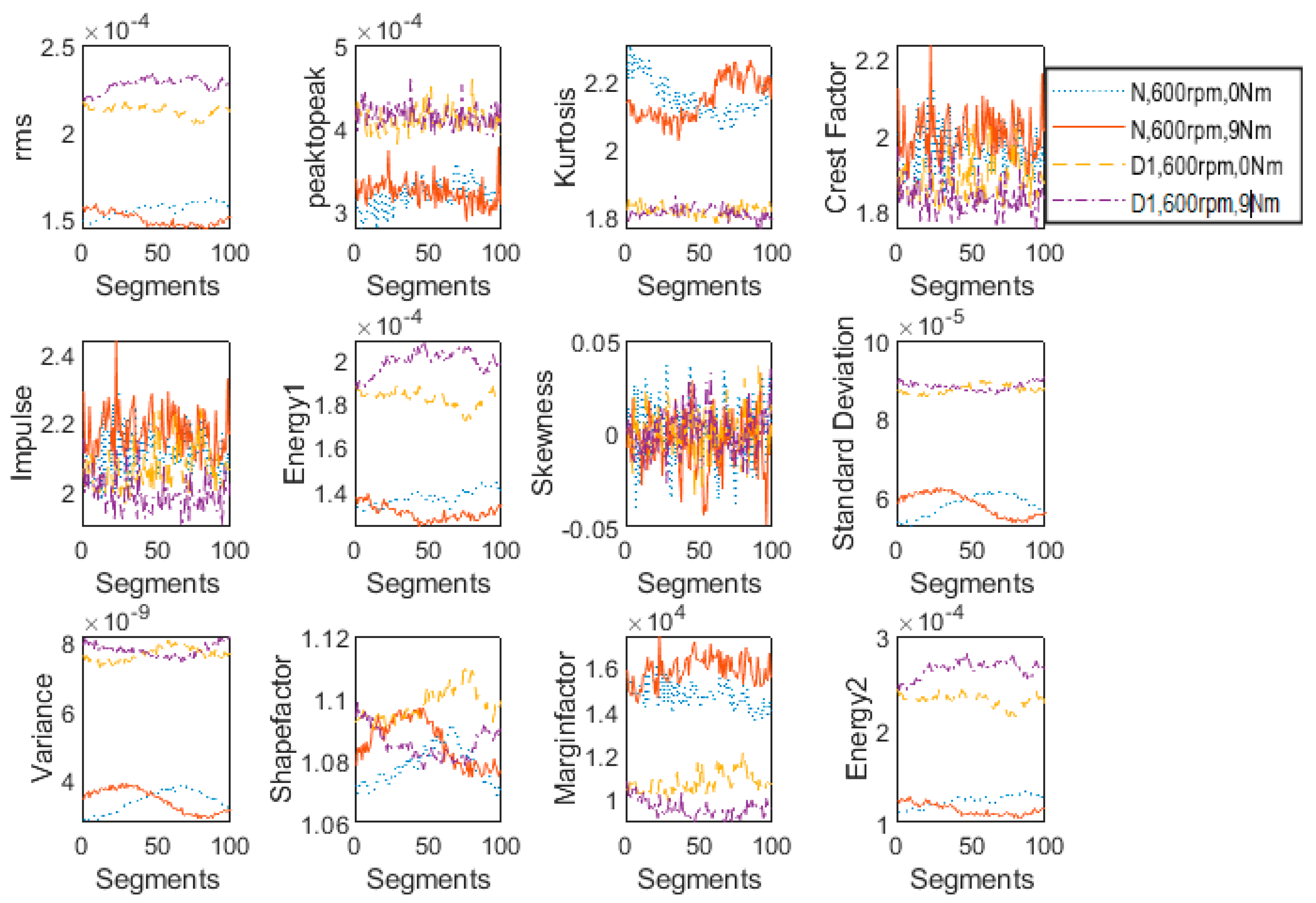 Machines 09 00173 g005