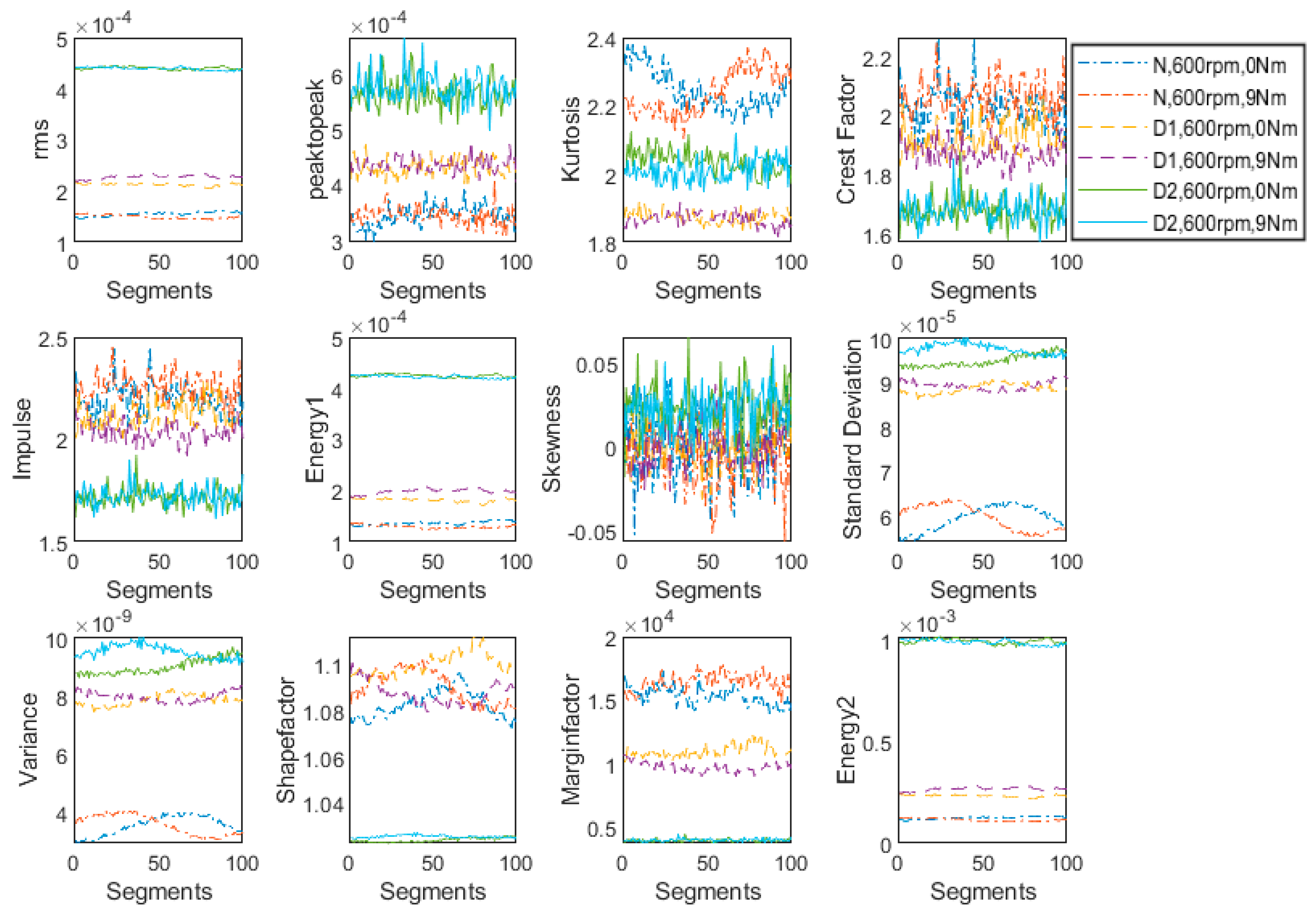 Machines 09 00173 g006