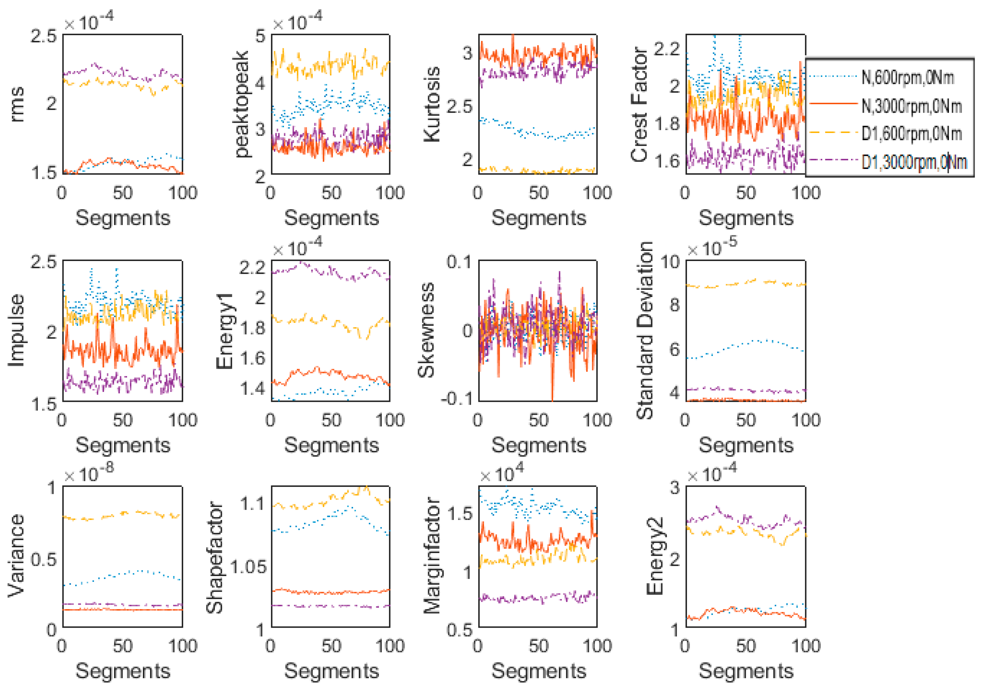 Machines 09 00173 g007