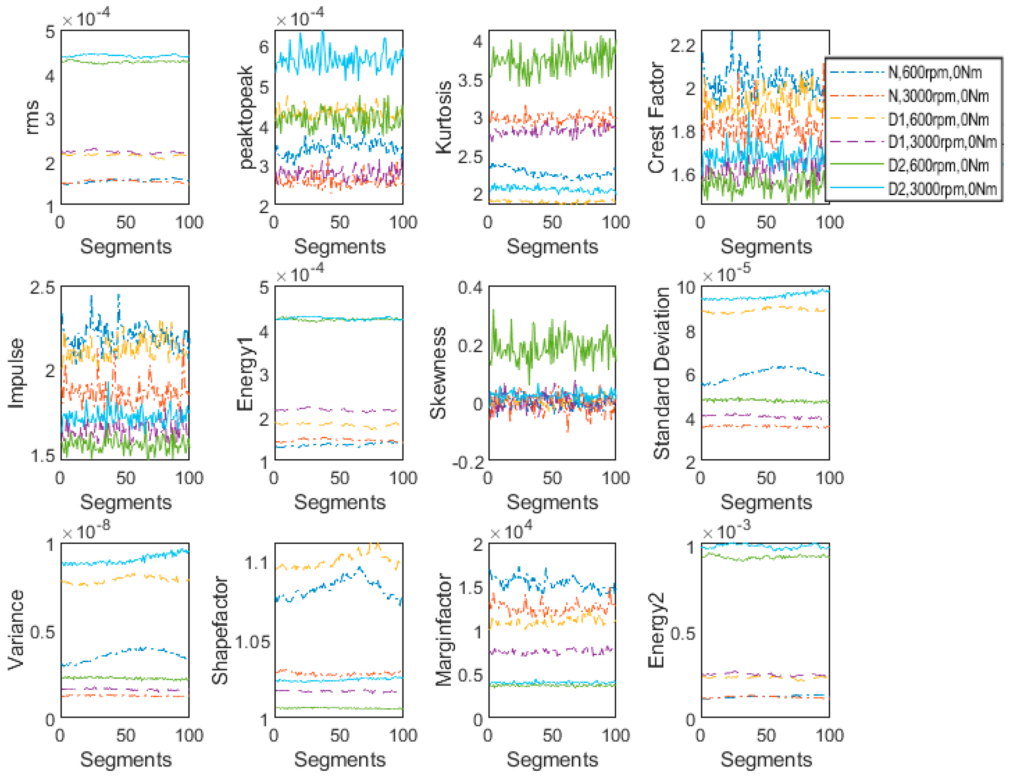 Machines 09 00173 g008