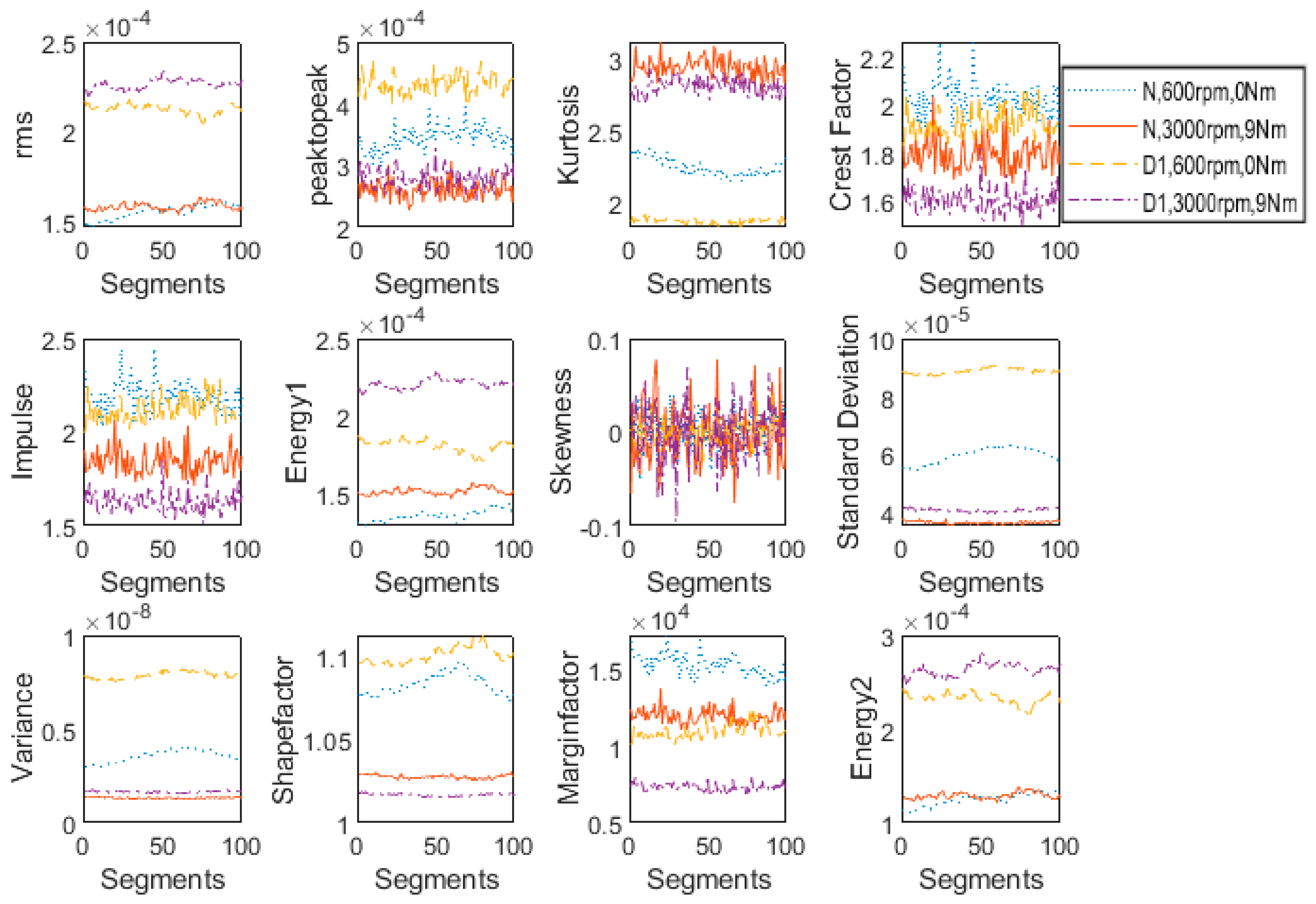 Machines 09 00173 g009