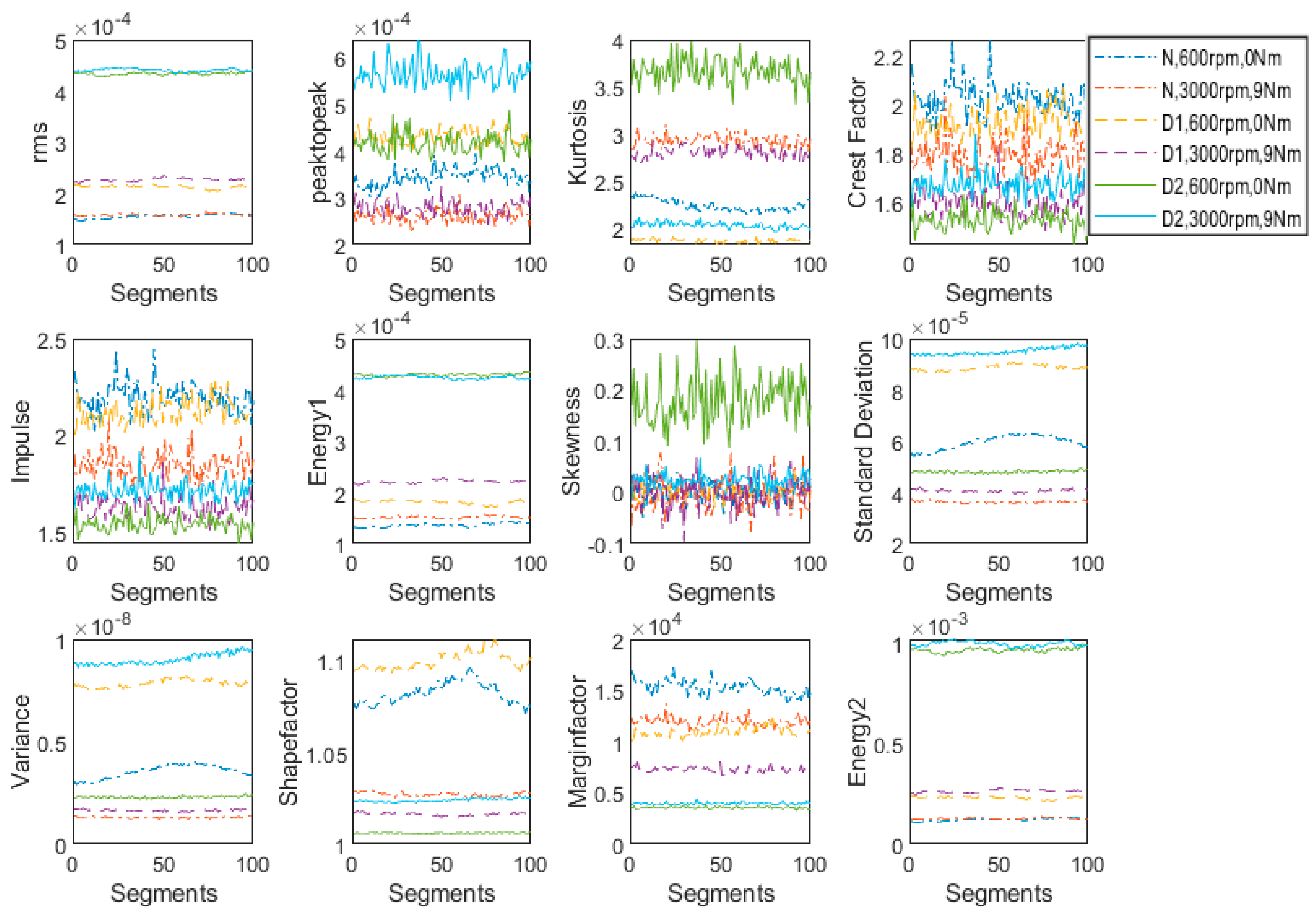 Machines 09 00173 g010