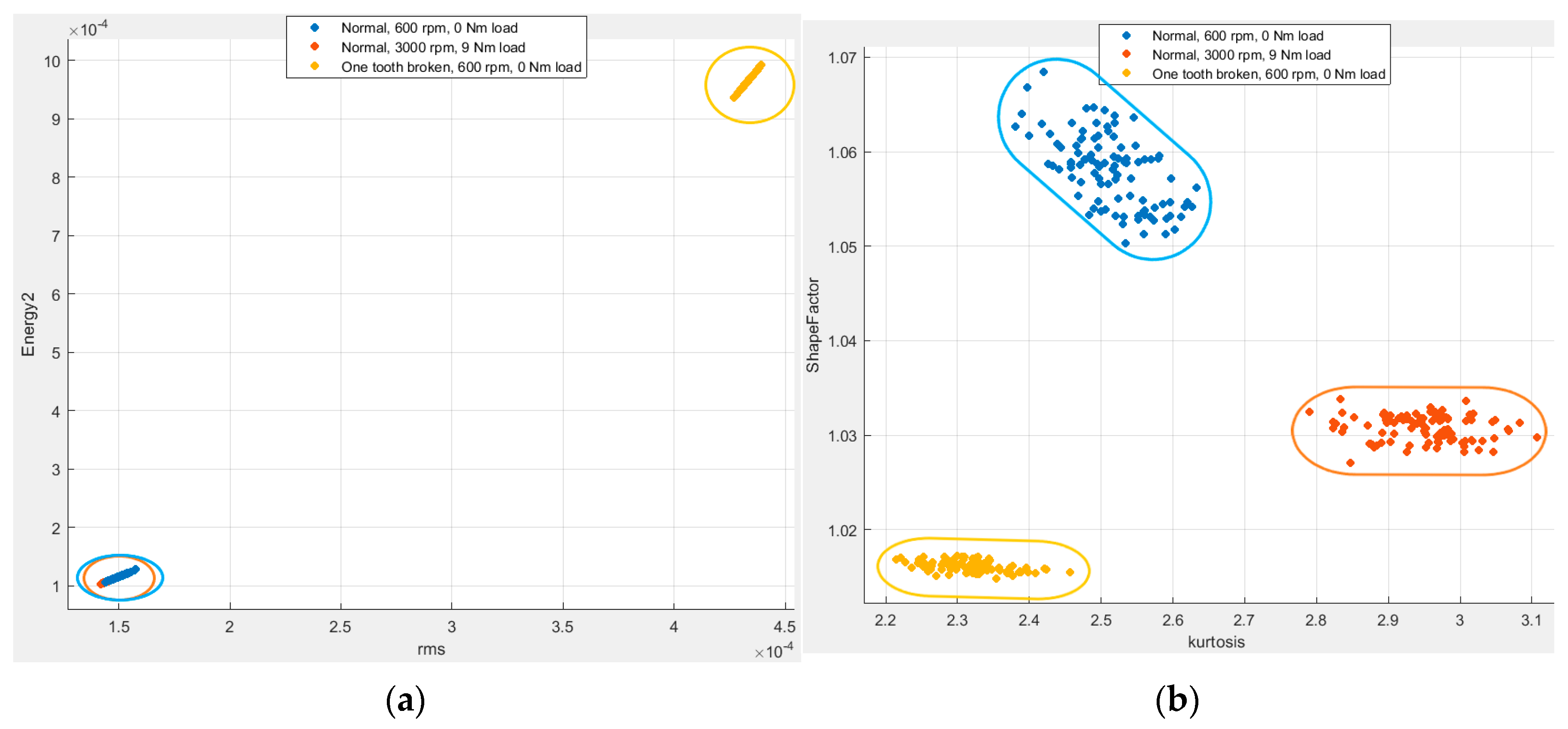 Machines 09 00173 g012