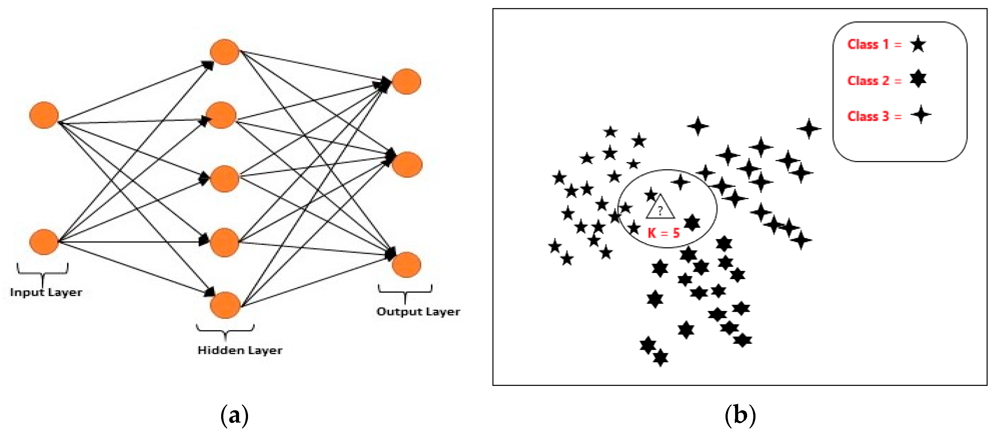 Machines 09 00173 g013