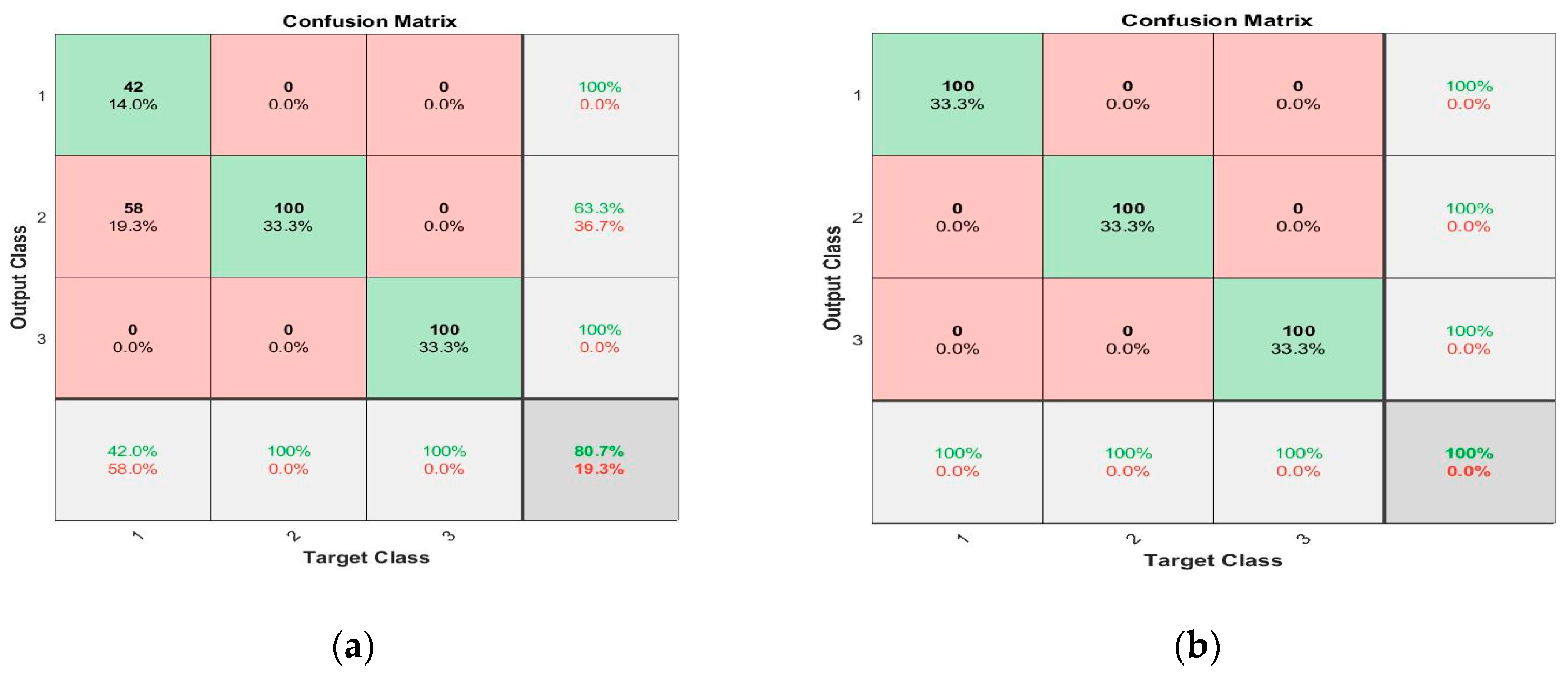 Machines 09 00173 g014