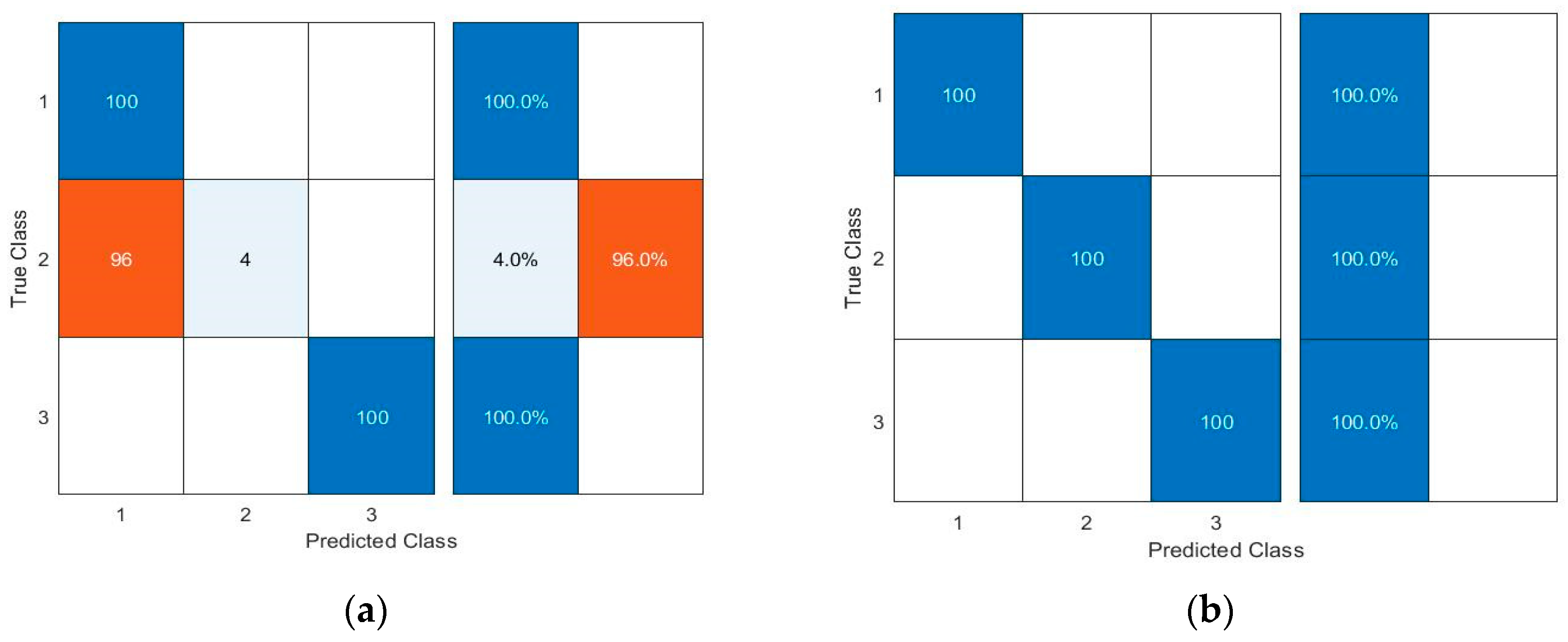 Machines 09 00173 g015