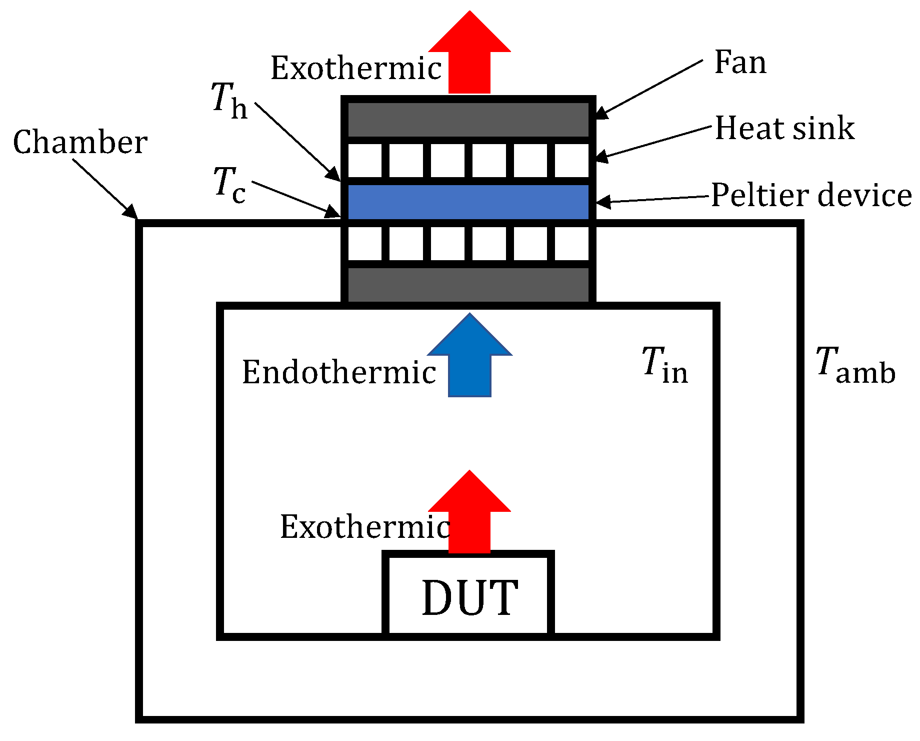 Machines 09 00174 g002