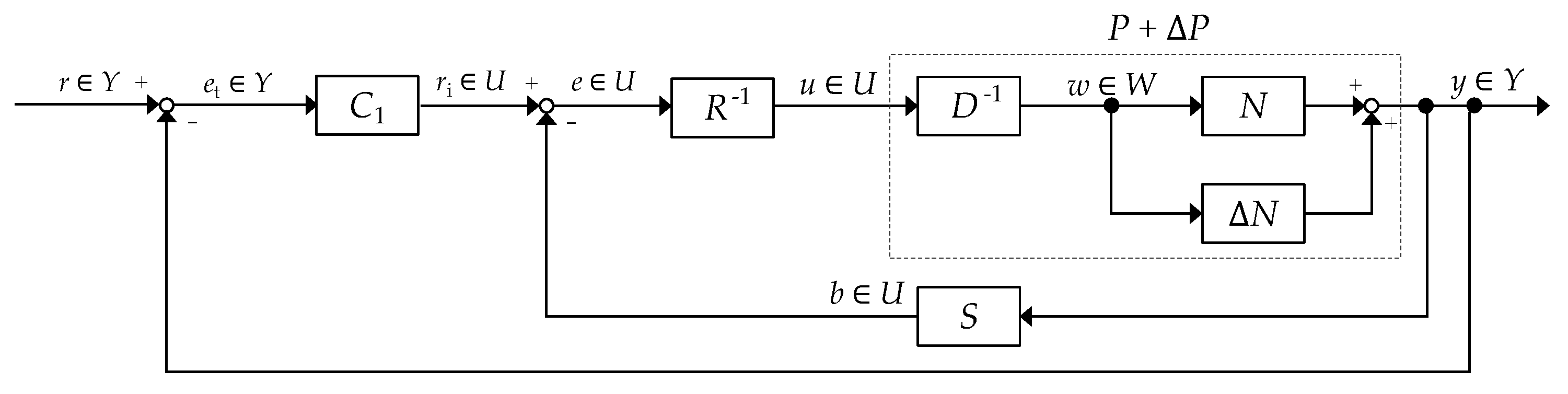 Machines 09 00174 g005