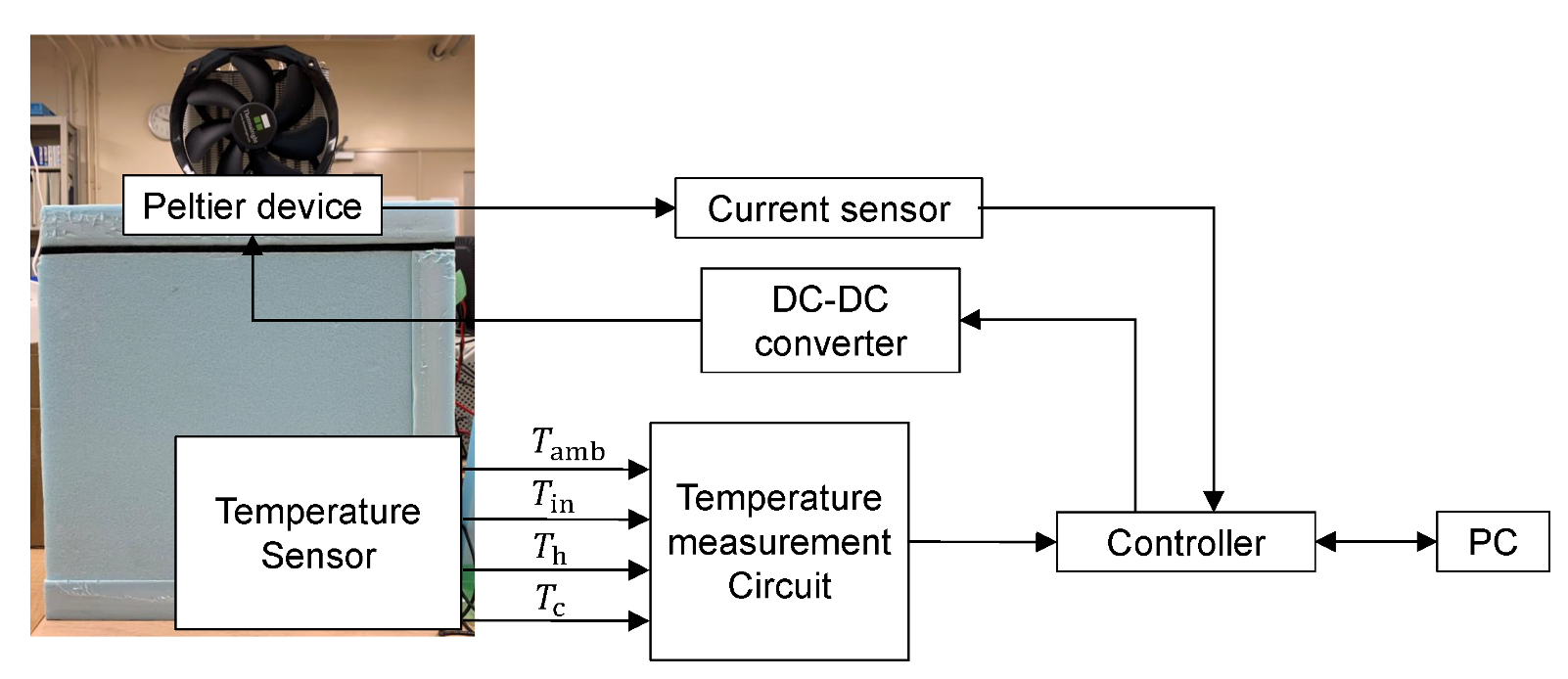 Machines 09 00174 g006