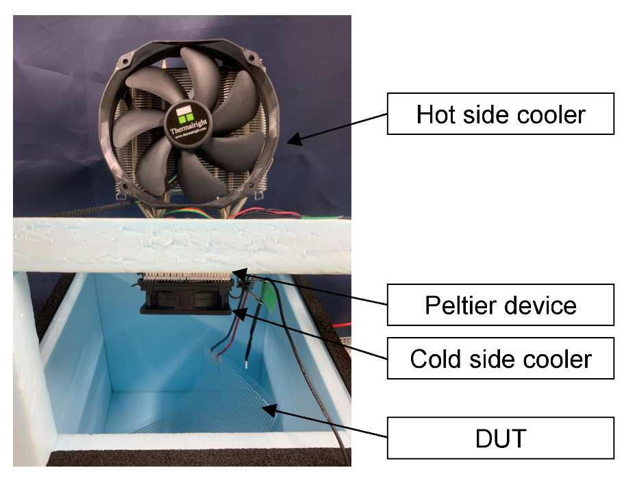 Machines 09 00174 g007