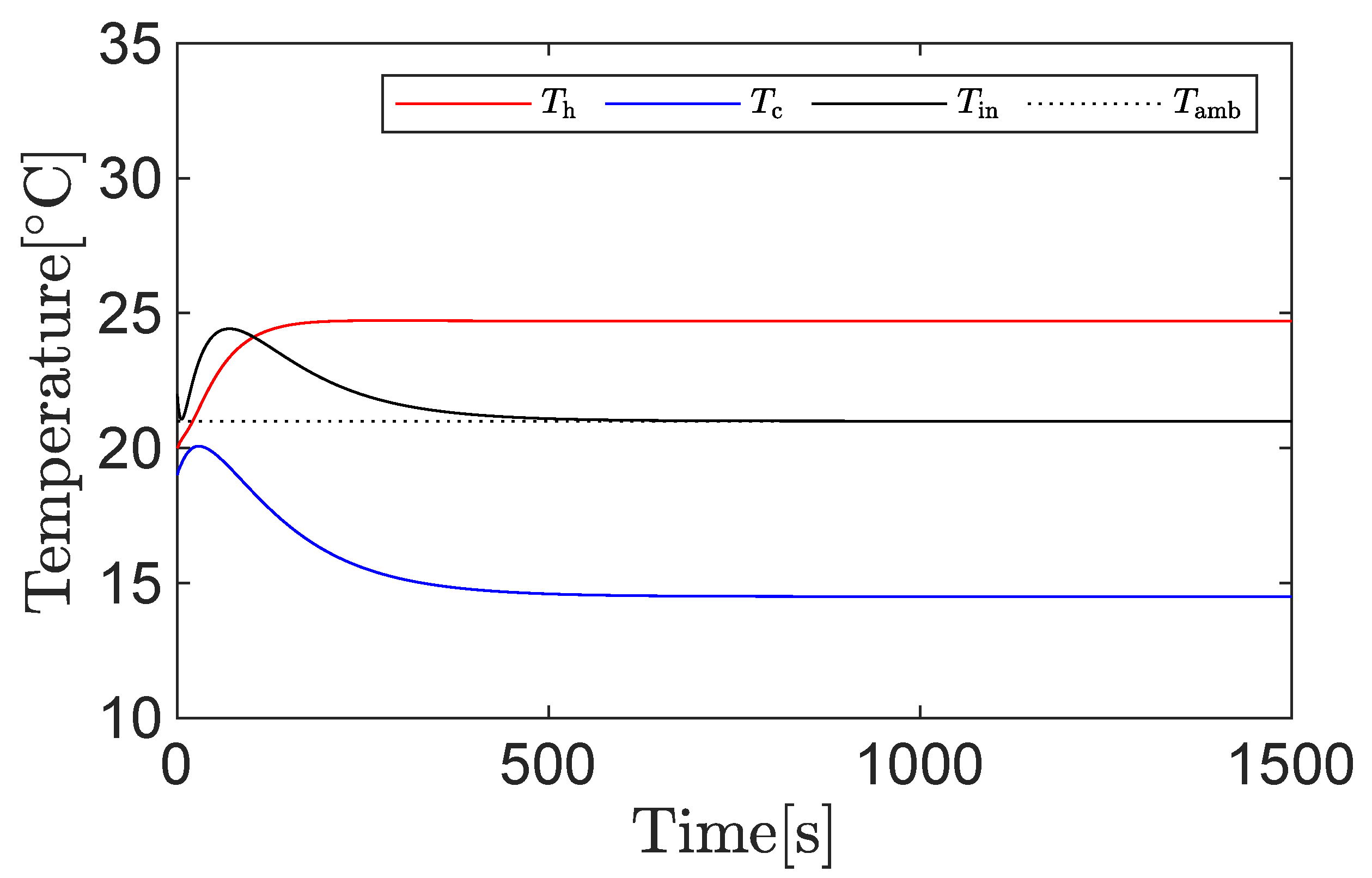 Machines 09 00174 g008