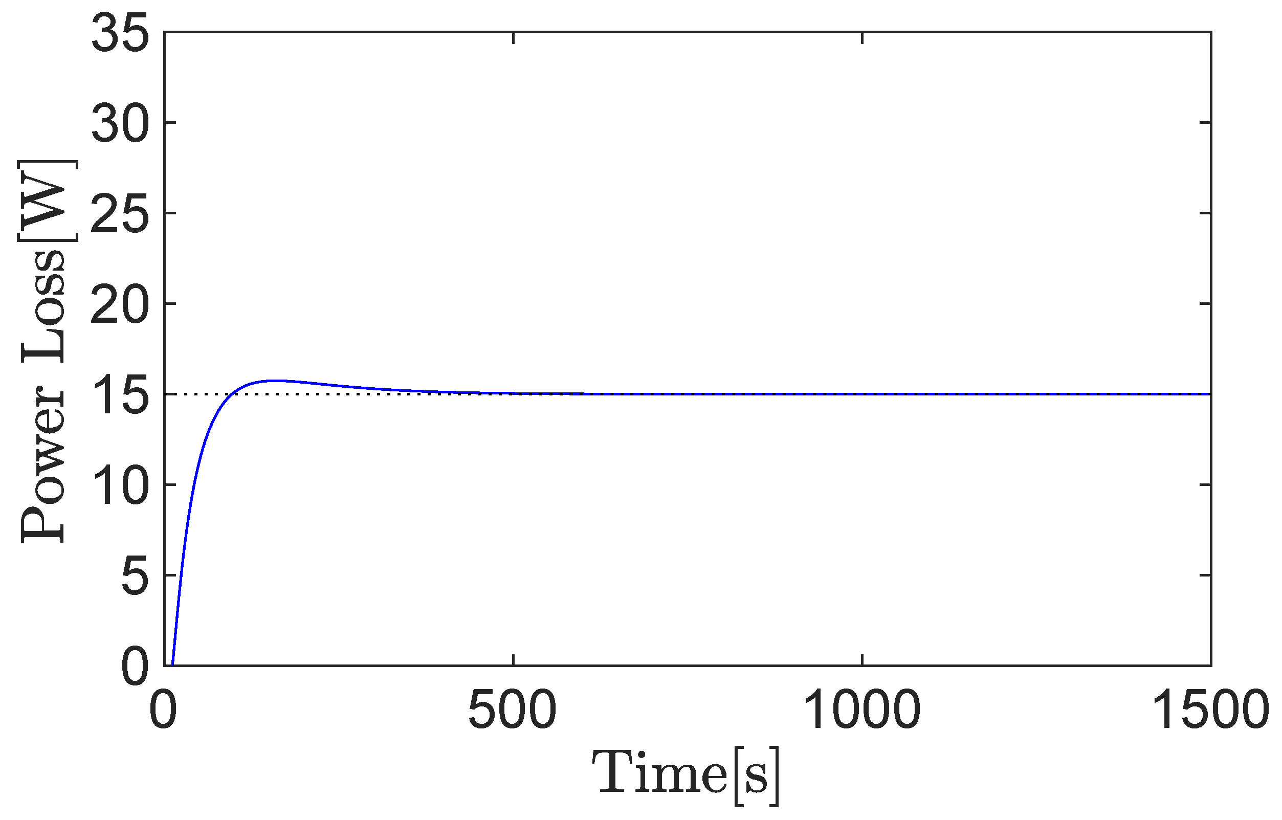 Machines 09 00174 g010