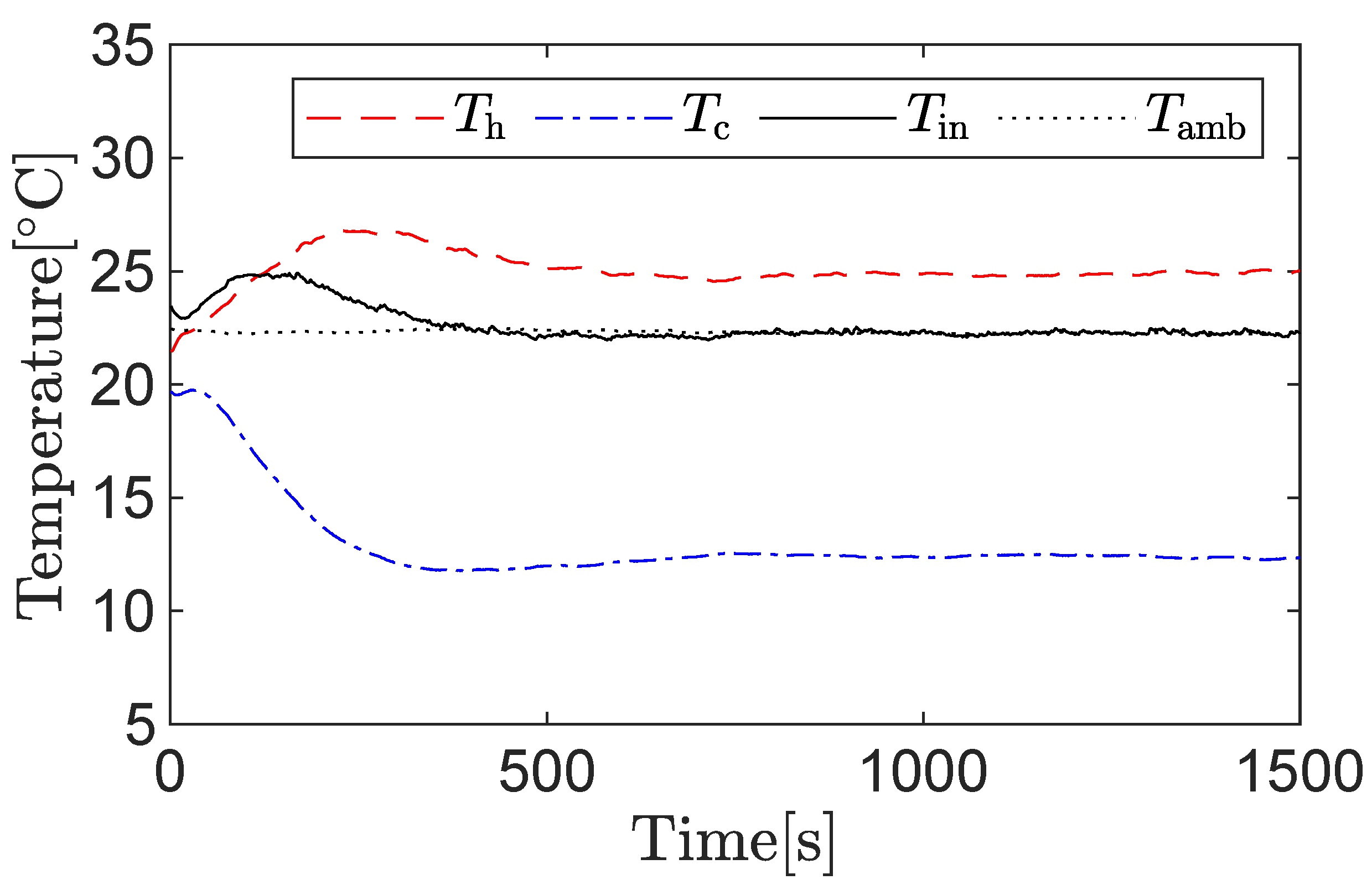 Machines 09 00174 g011