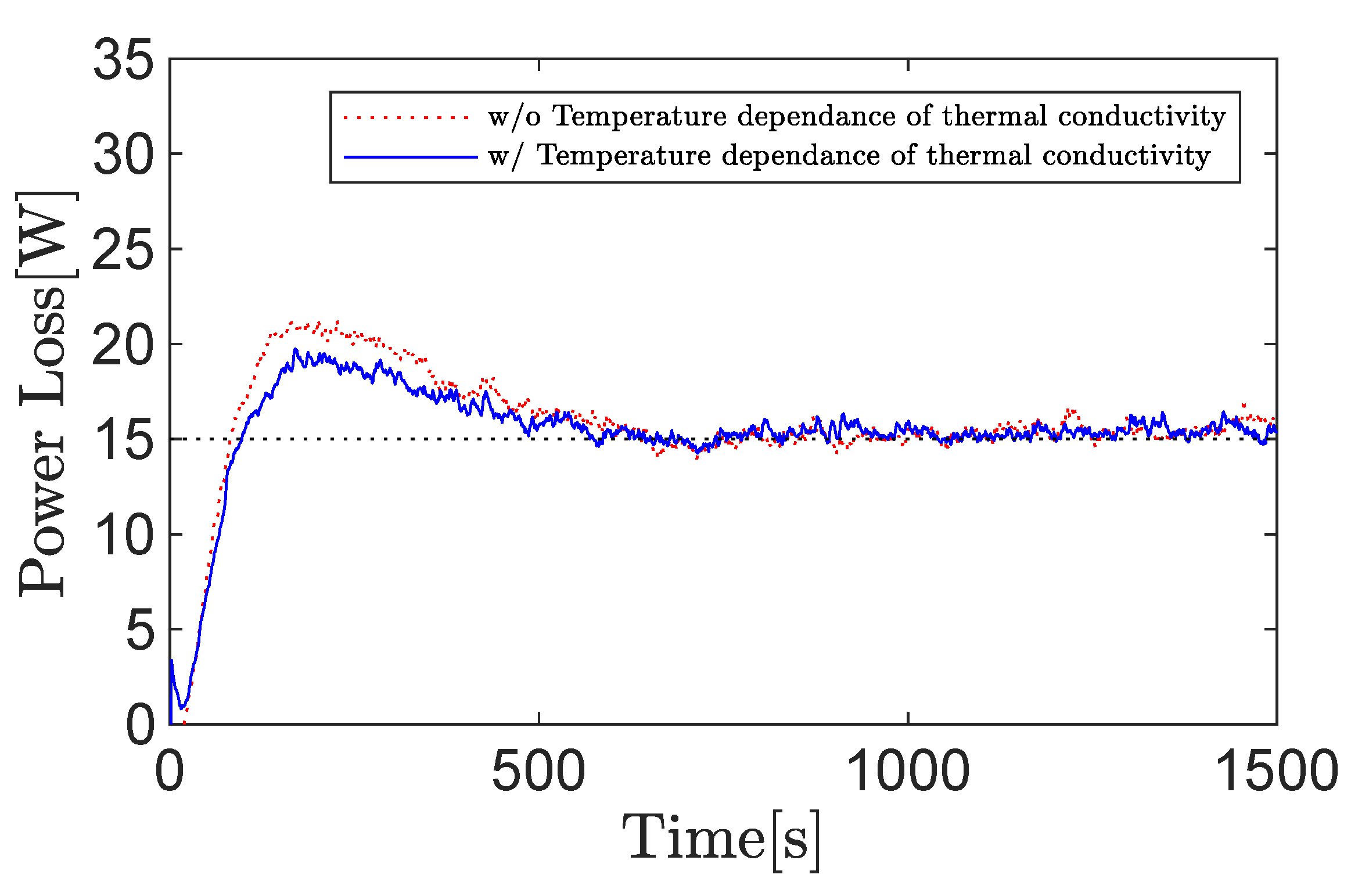 Machines 09 00174 g014