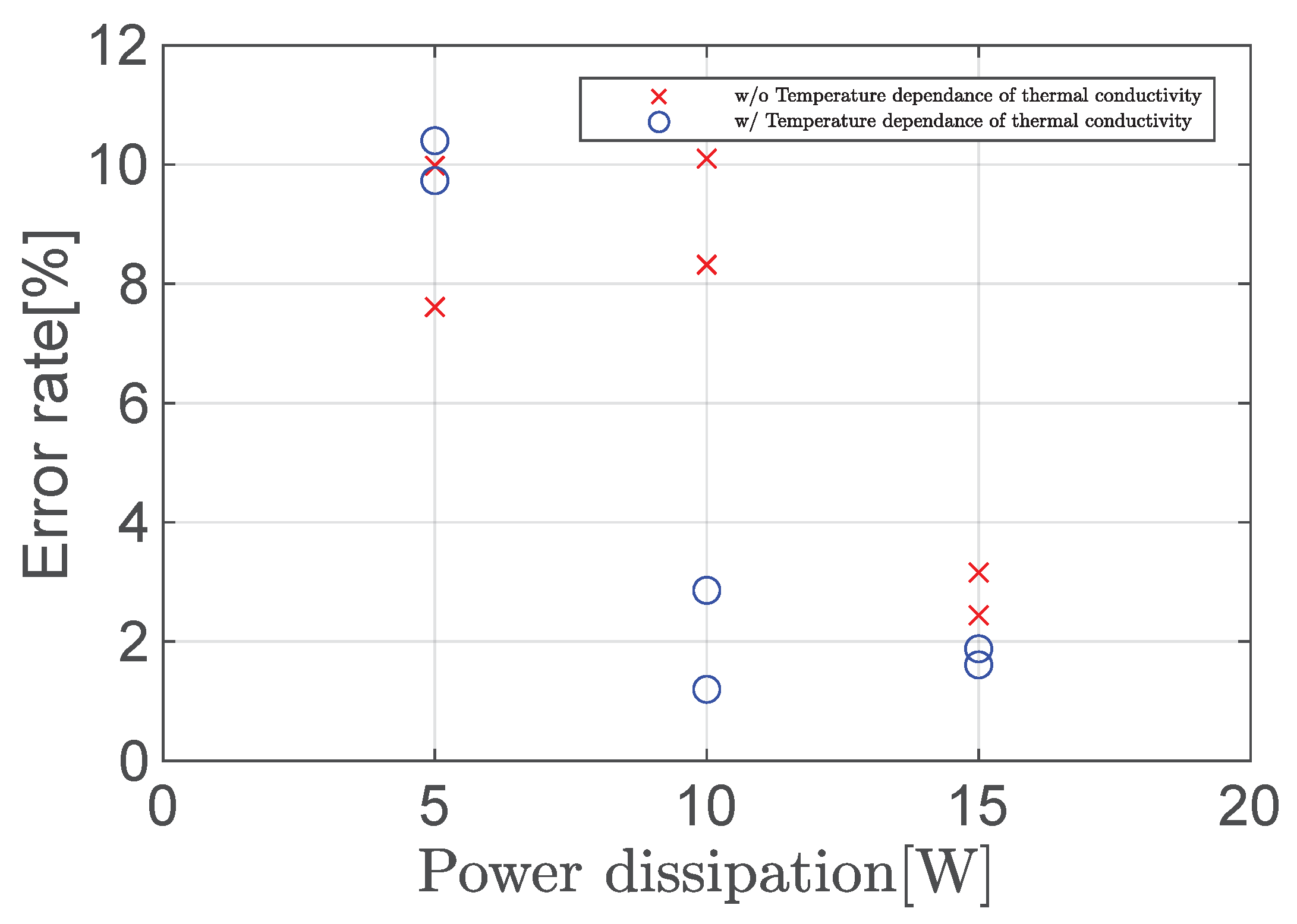 Machines 09 00174 g016