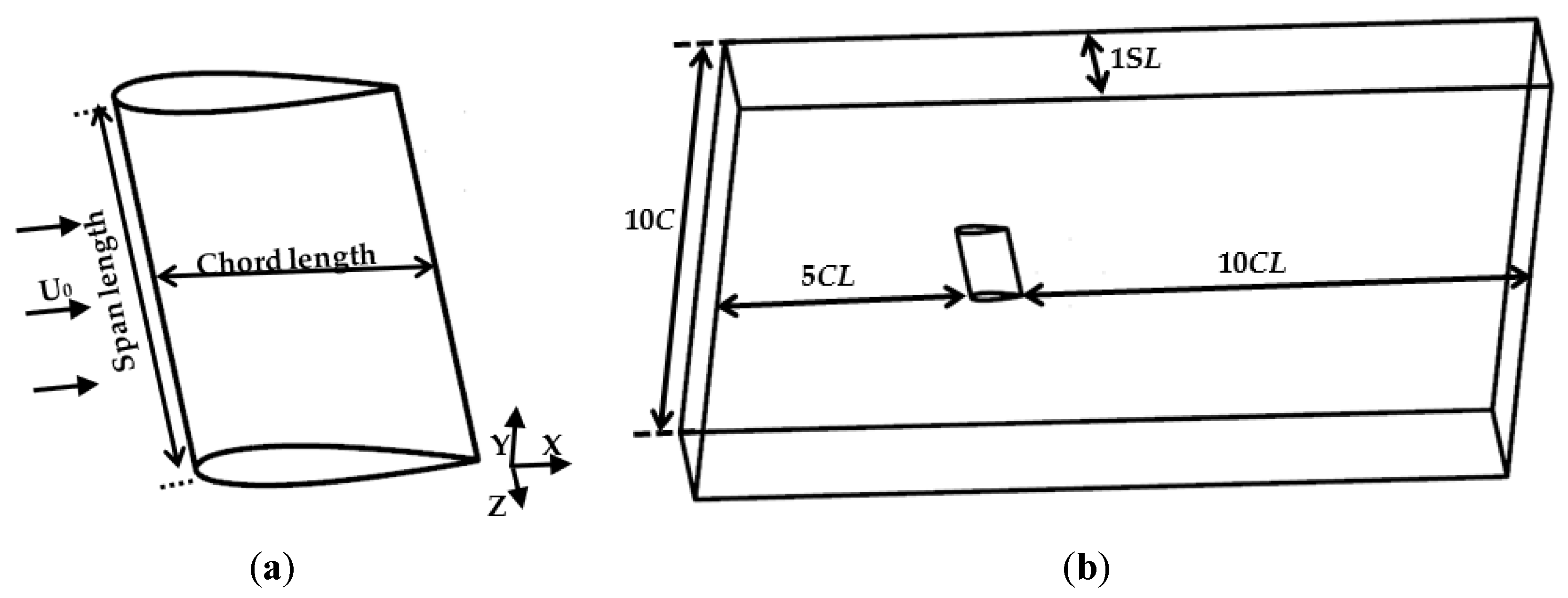 Machines 09 00175 g002