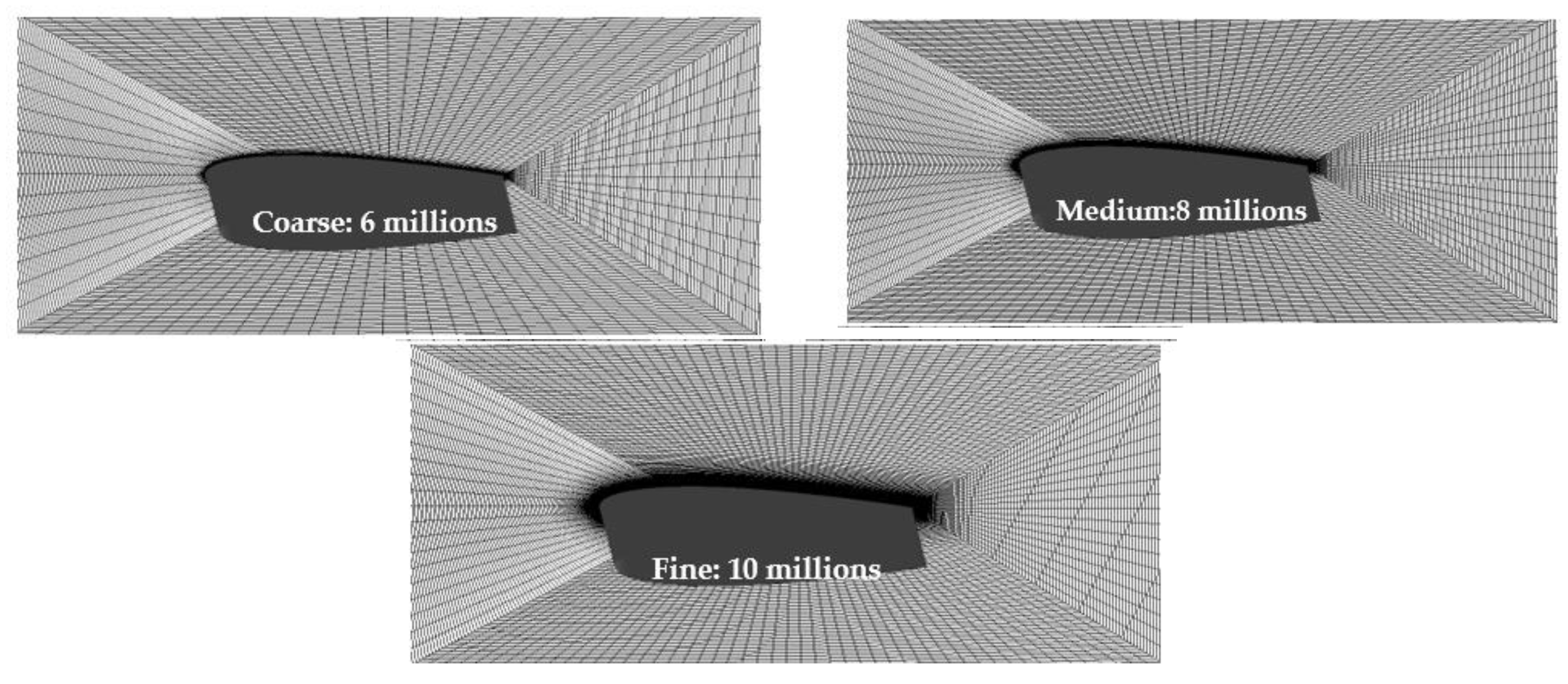 Machines 09 00175 g003