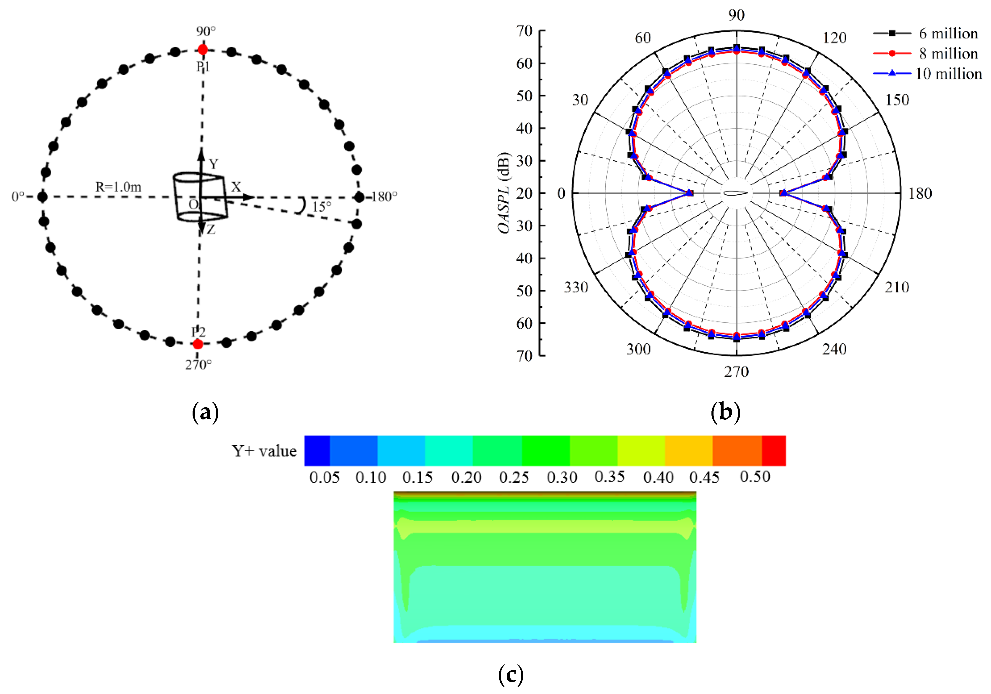 Machines 09 00175 g004