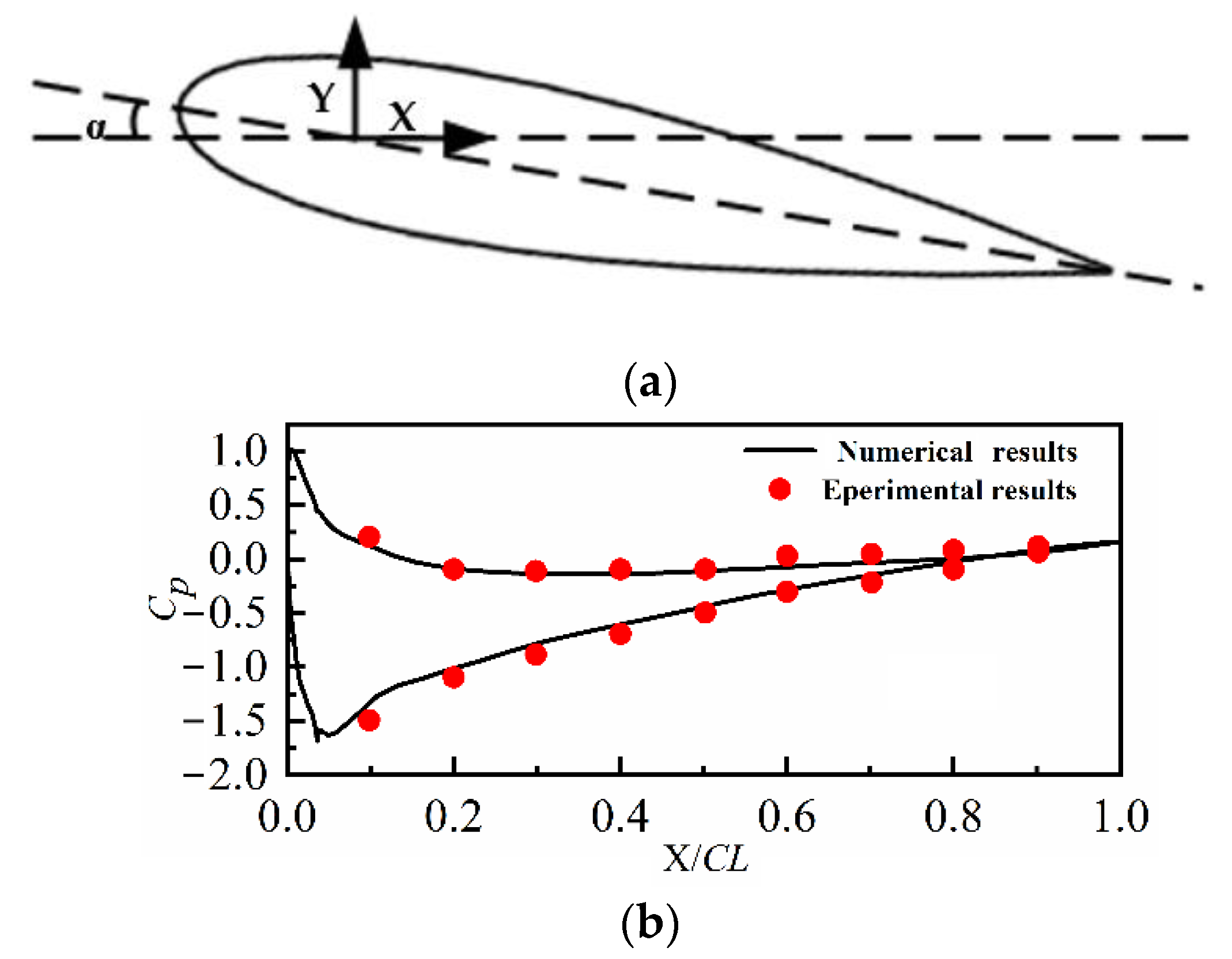 Machines 09 00175 g005