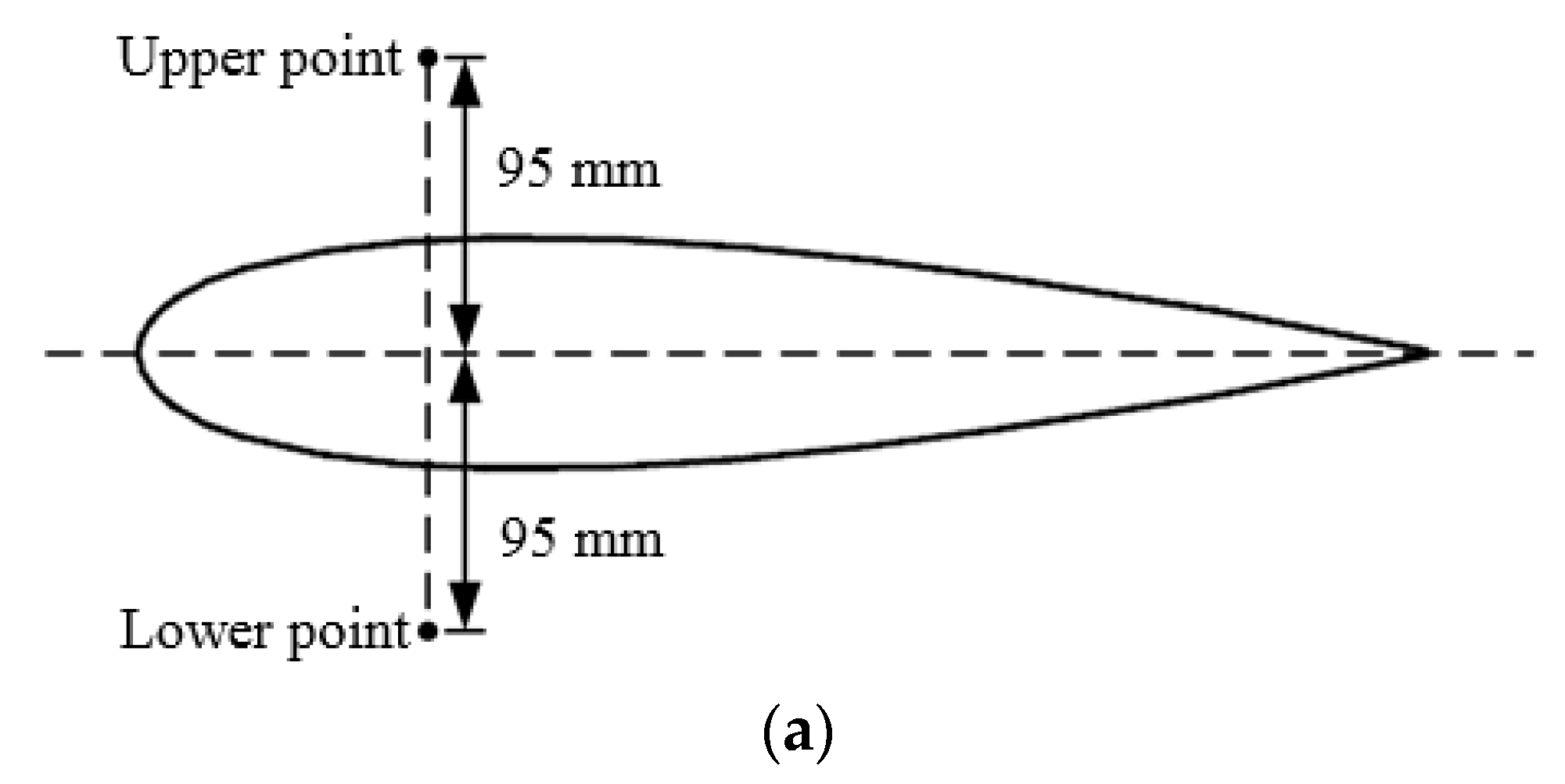 Machines 09 00175 g006a
