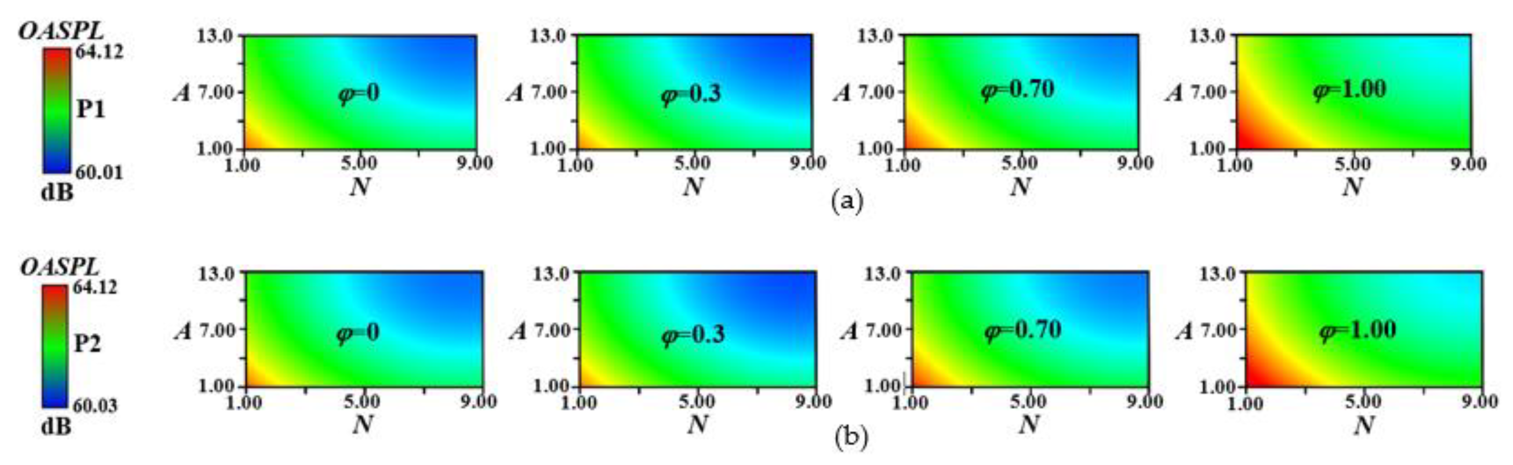 Machines 09 00175 g010