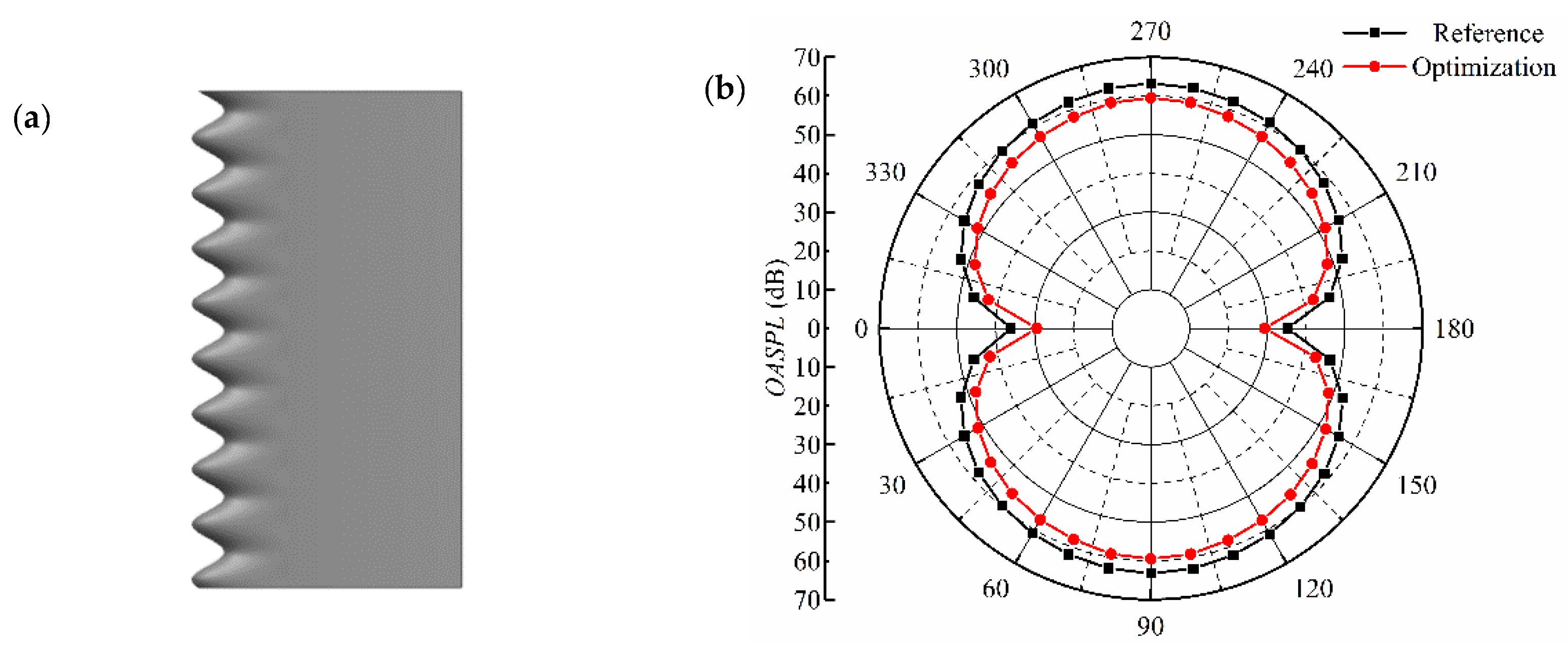 Machines 09 00175 g011