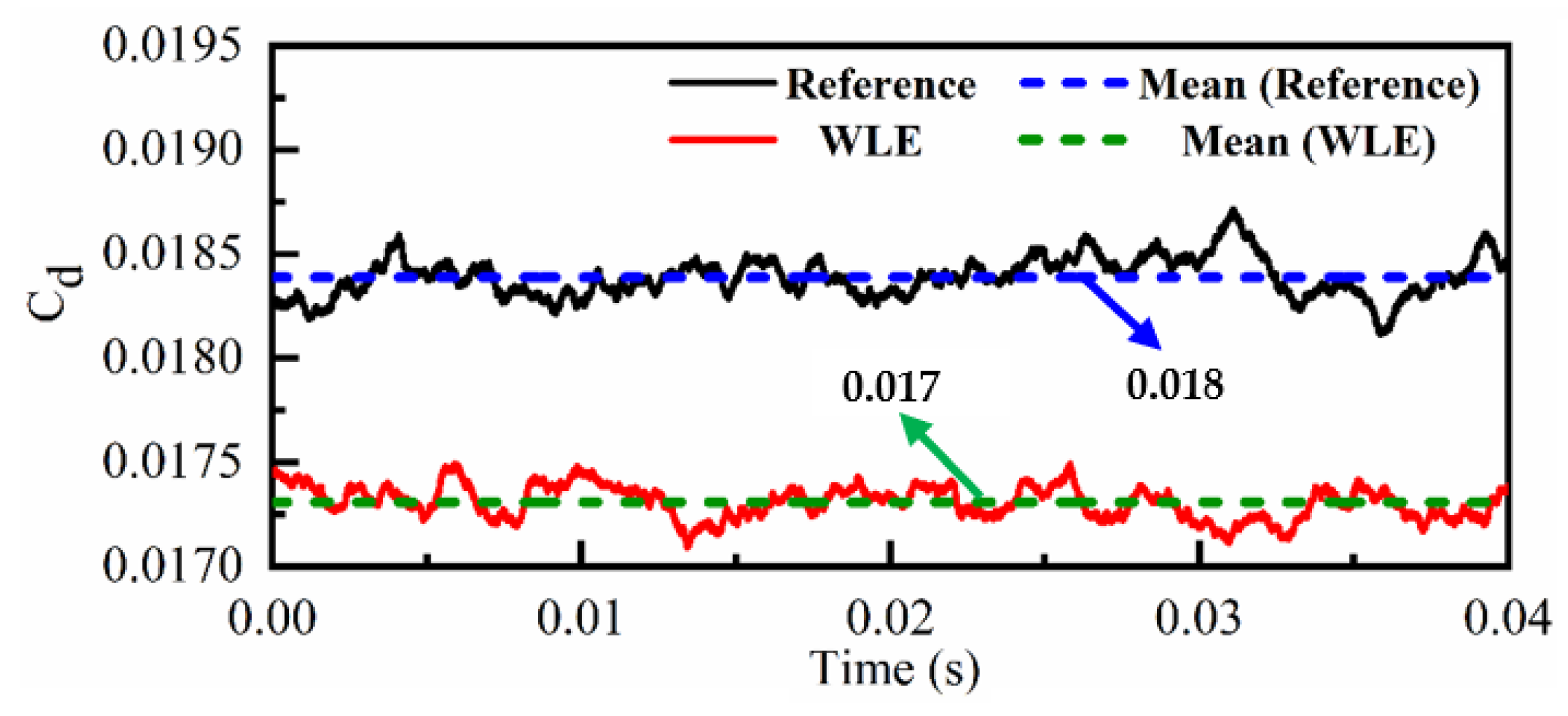 Machines 09 00175 g013