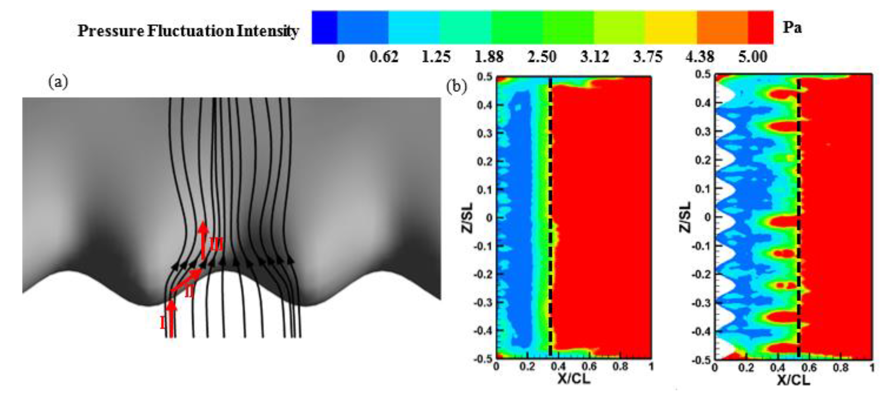 Machines 09 00175 g017