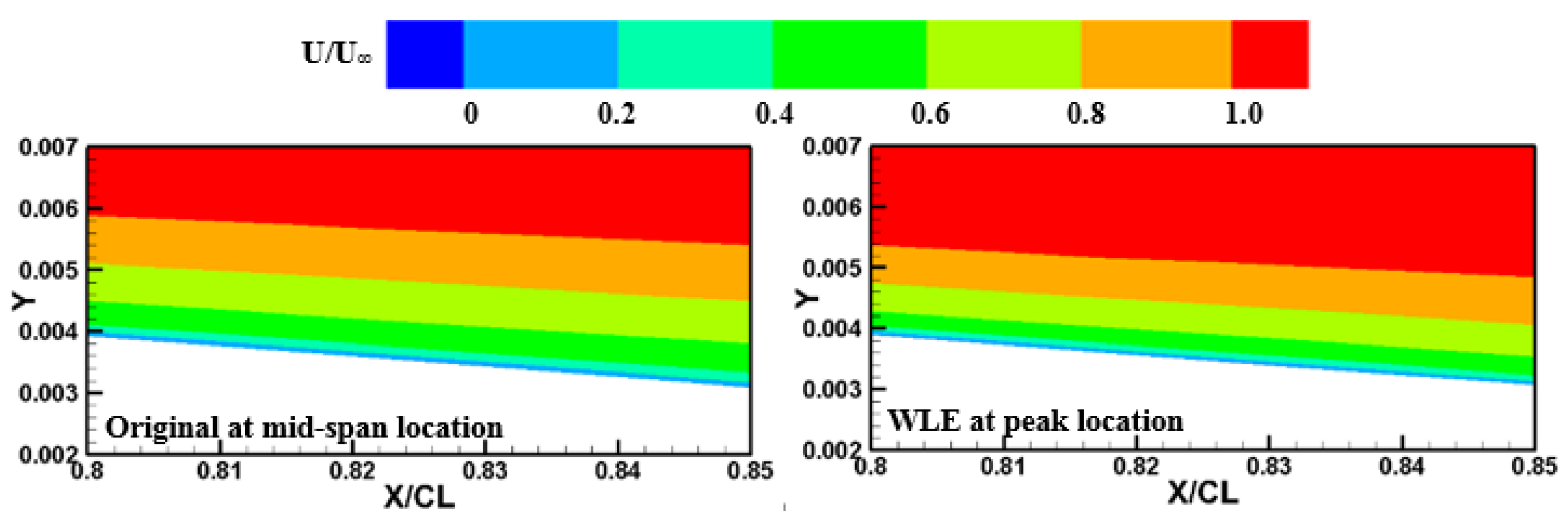 Machines 09 00175 g018