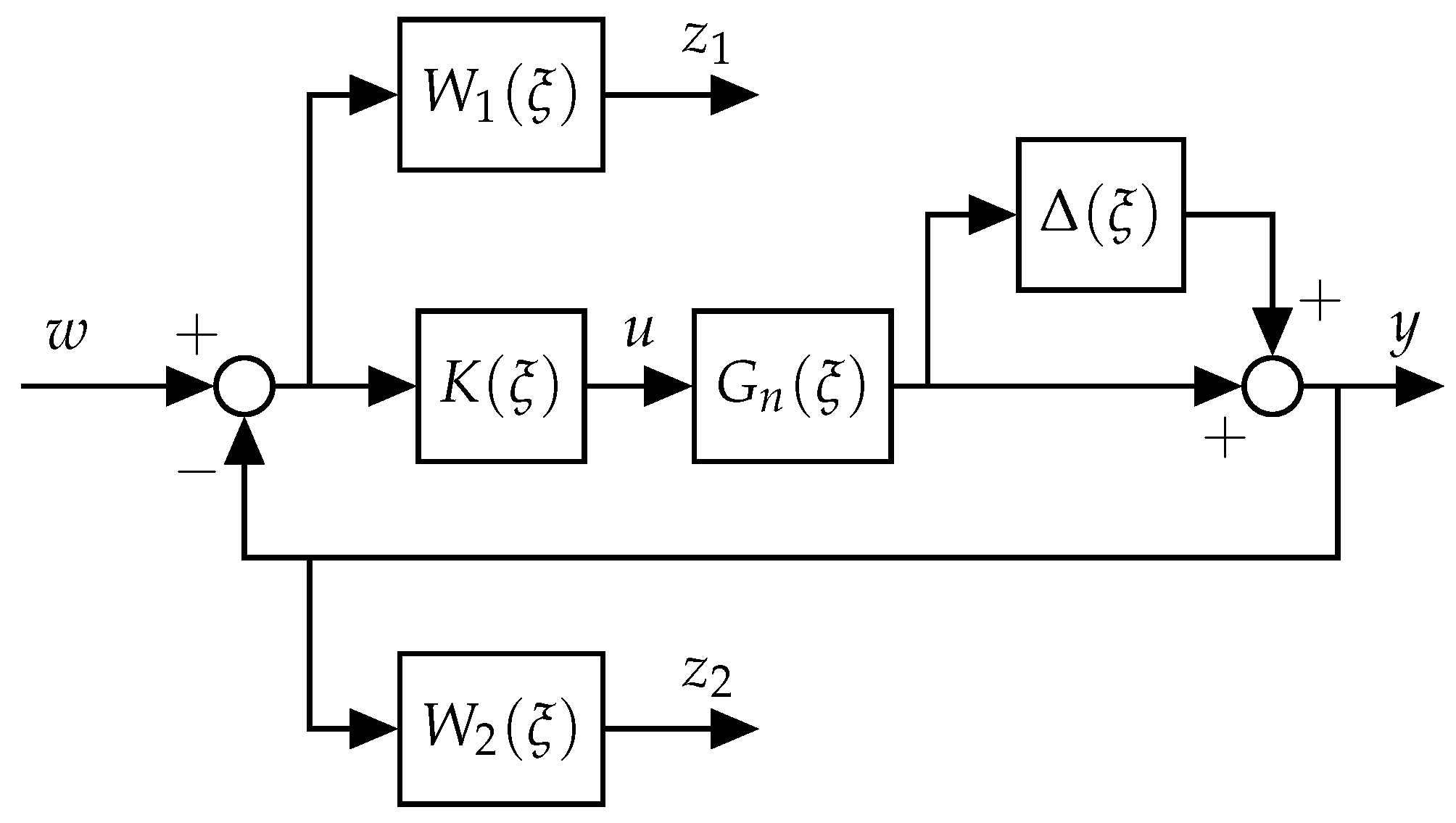 Machines 09 00176 g001
