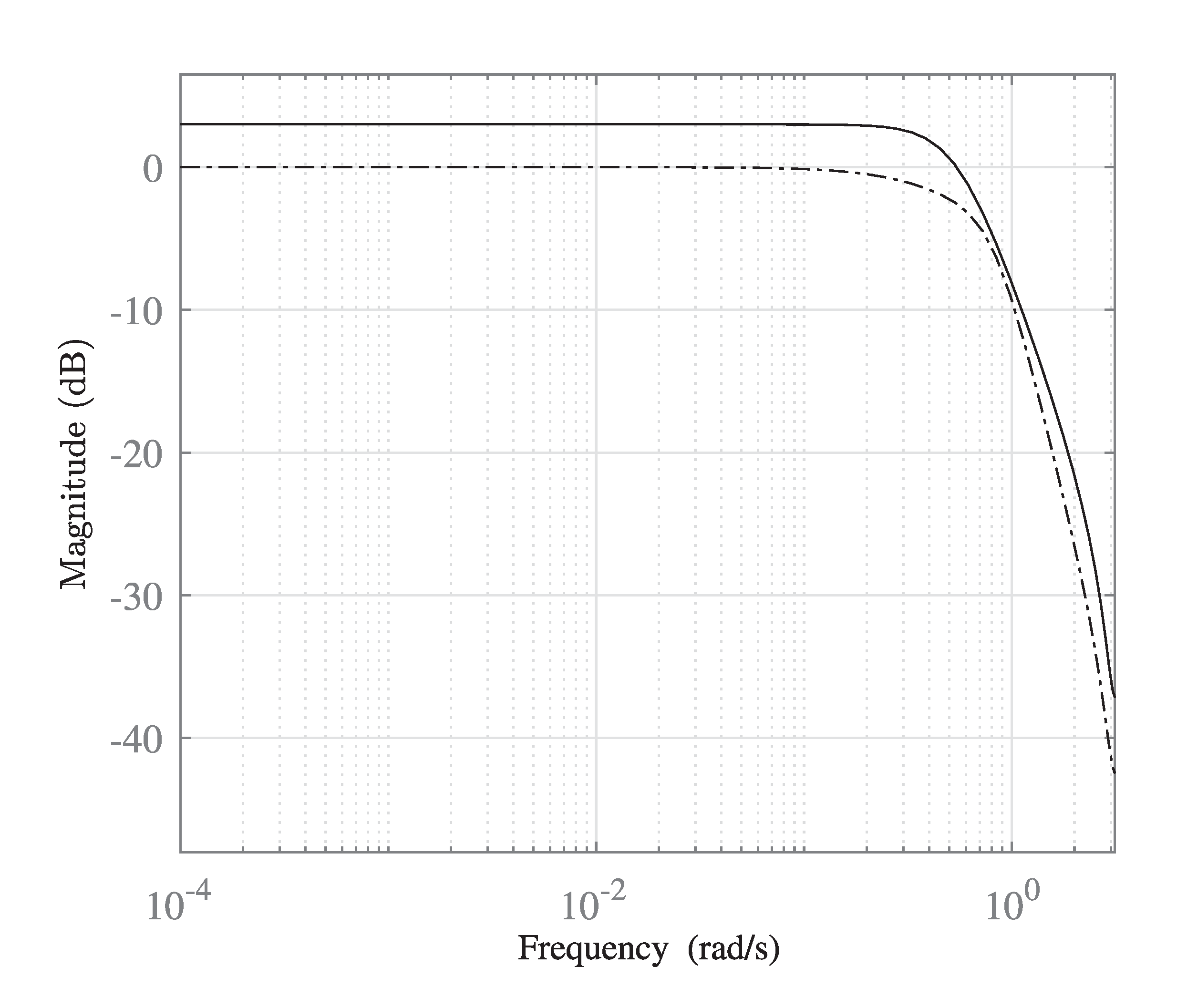Machines 09 00176 g007