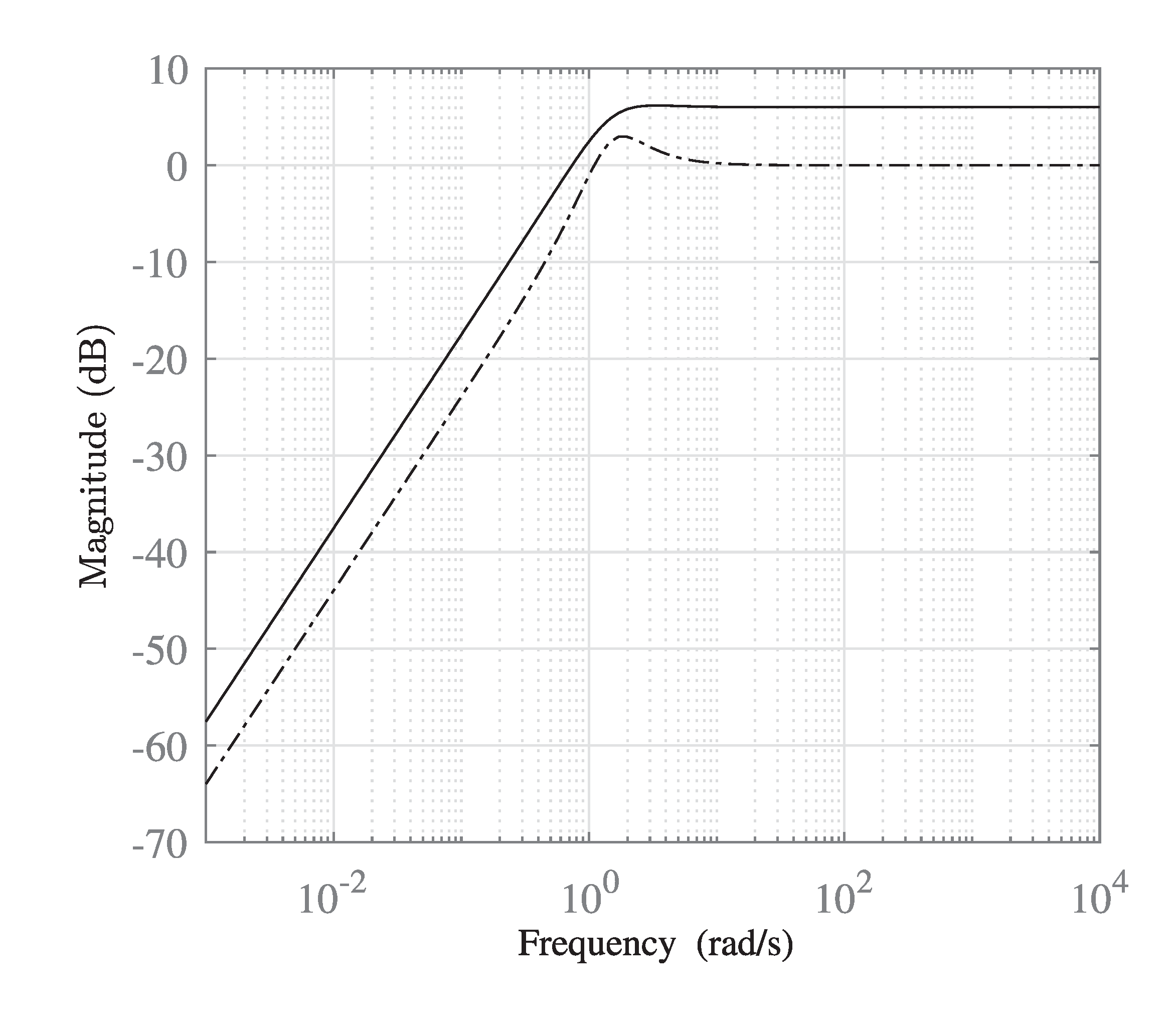 Machines 09 00176 g008